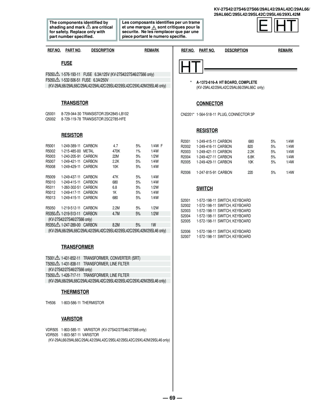 Sony KV-27S42 service manual Fuse, Varistor 