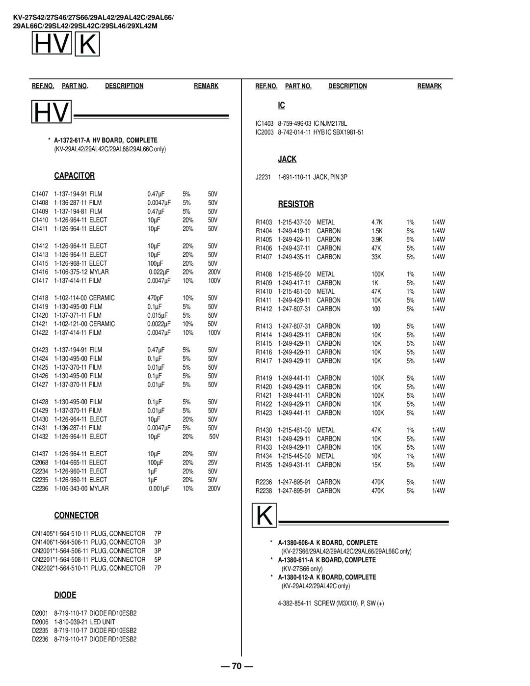 Sony KV-27S42 service manual Hv K 