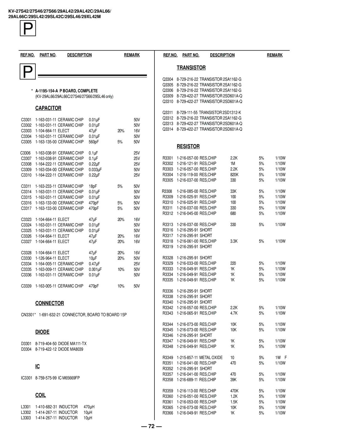 Sony KV-27S42 service manual C3301 