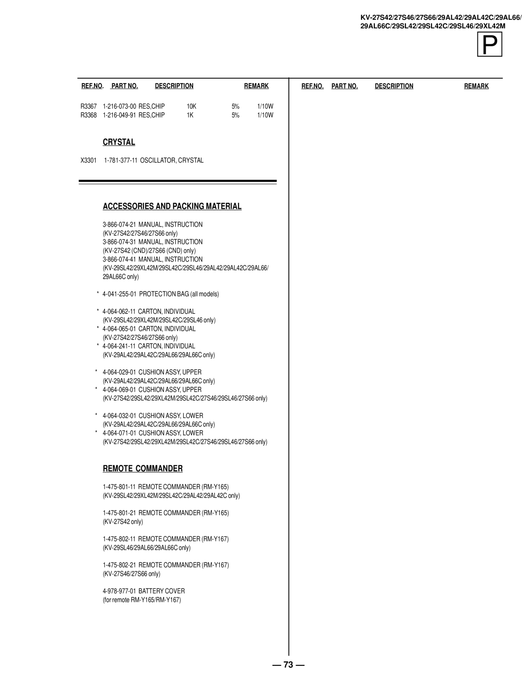 Sony KV-27S42 service manual Accessories and Packing Material, Remote Commander 