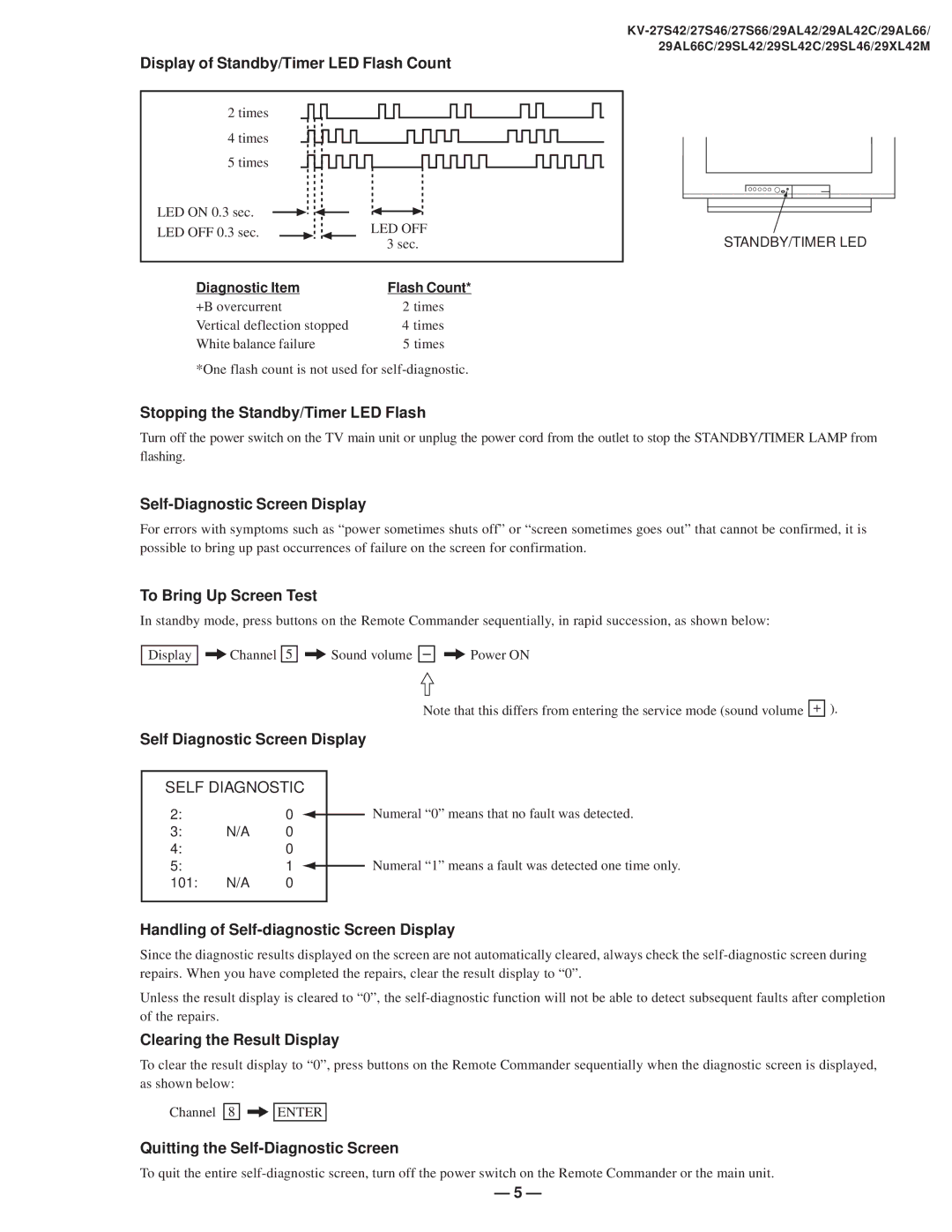 Sony KV-27S42 service manual Standby/Timer Led, 101 