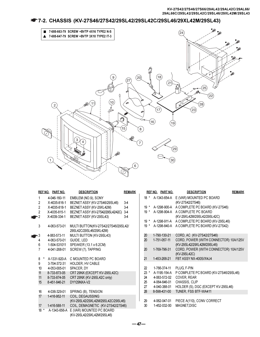 Sony KV-27S42 service manual Chassis KV-27S46/27S42/29SL42/29SL42C/29SL46/29XL42M/29SL43 