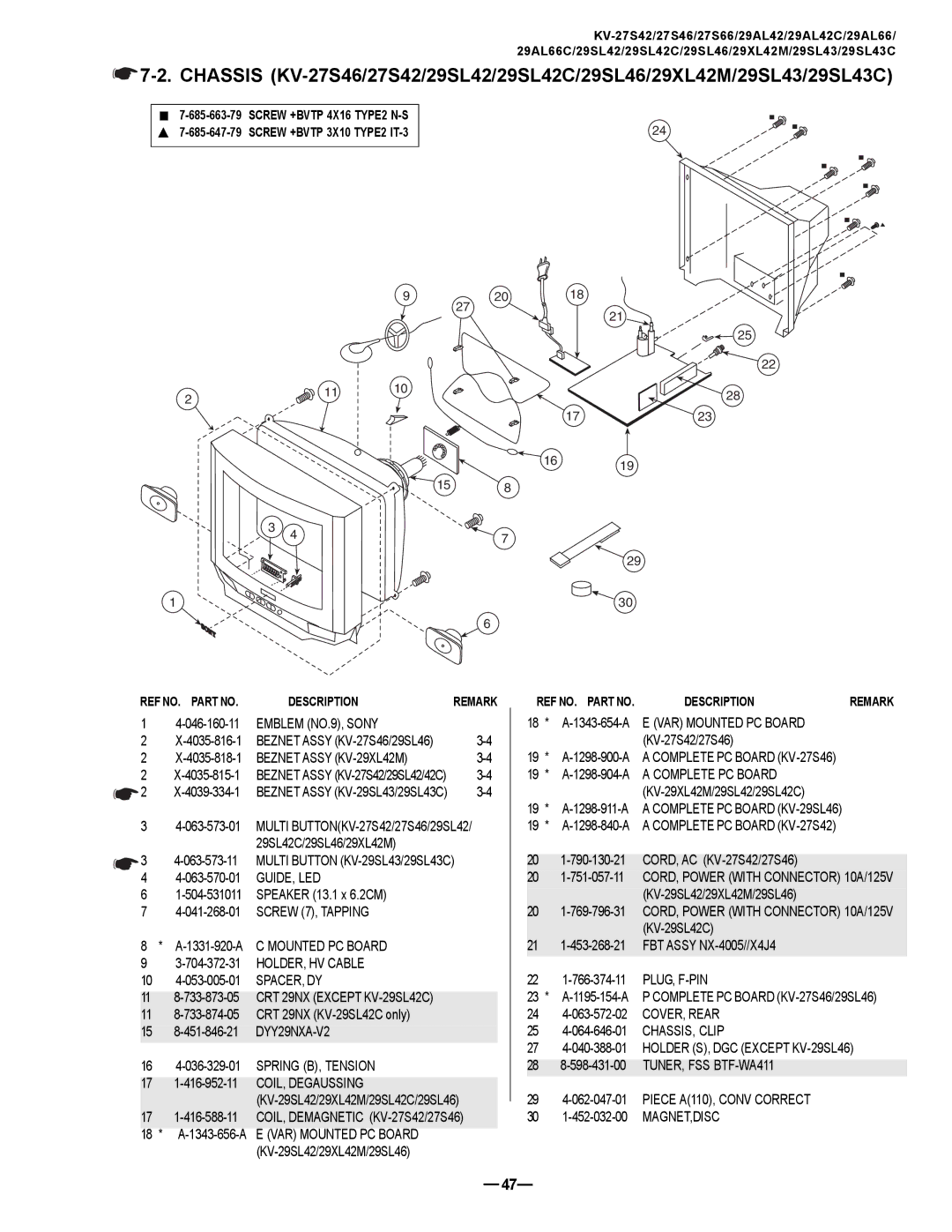 Sony KV-27S42 service manual Beznet Assy KV-29XL42M 