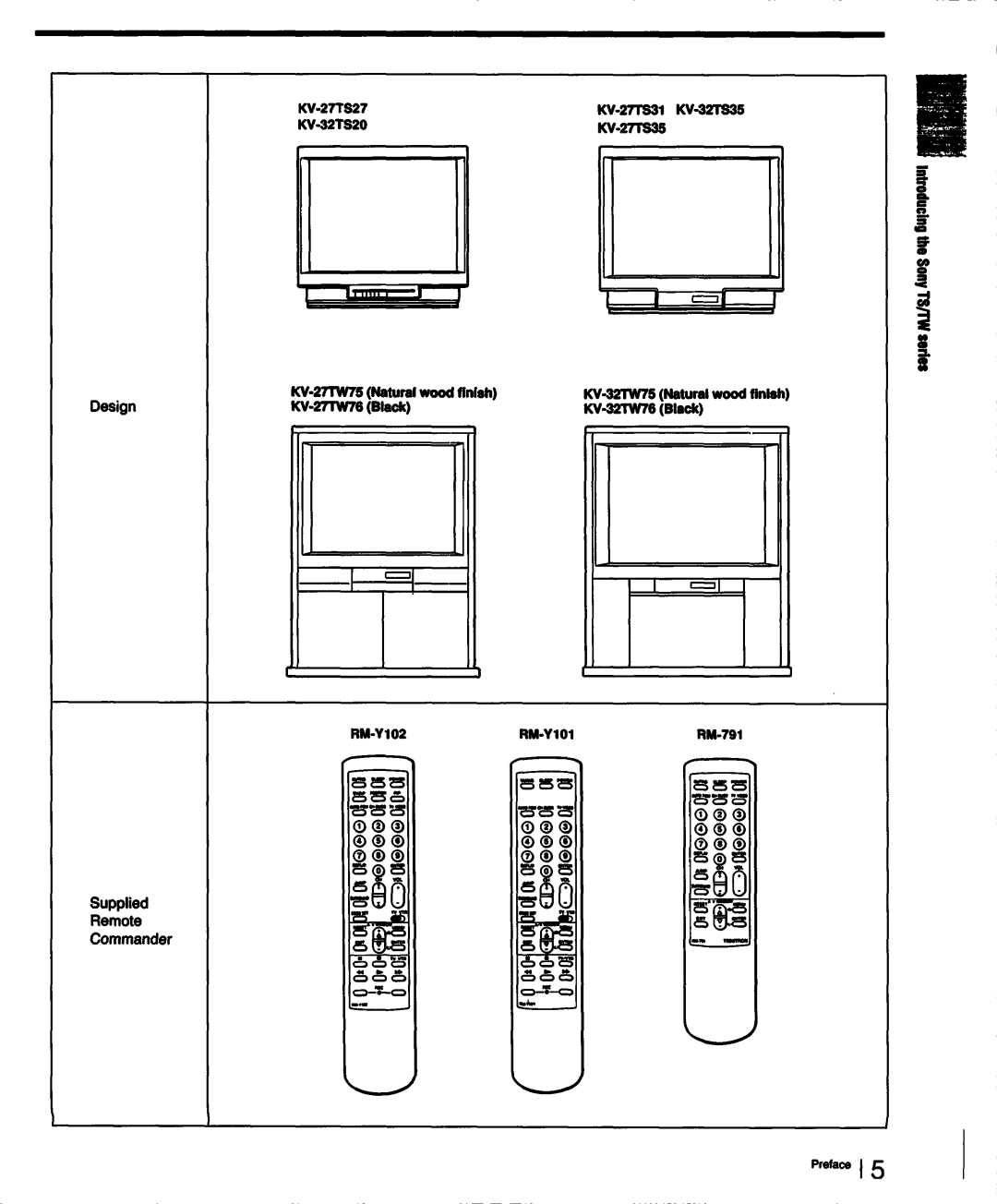 Sony KV-32TS20, KV-27TW76, KV-27TW75, KV-27TS27, KV-27TS35, KV-27TS31, KV-32TW75, KV-32TW76, KV-32TS35 manual 