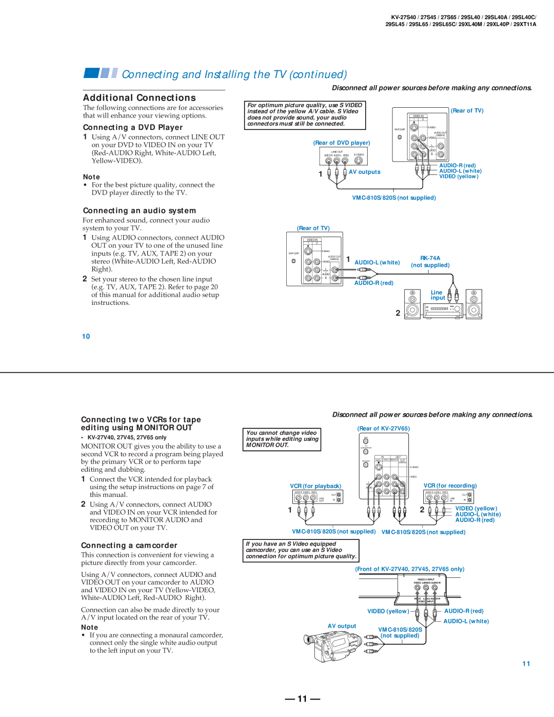 Sony KV-27V40 service manual Additional Connections 