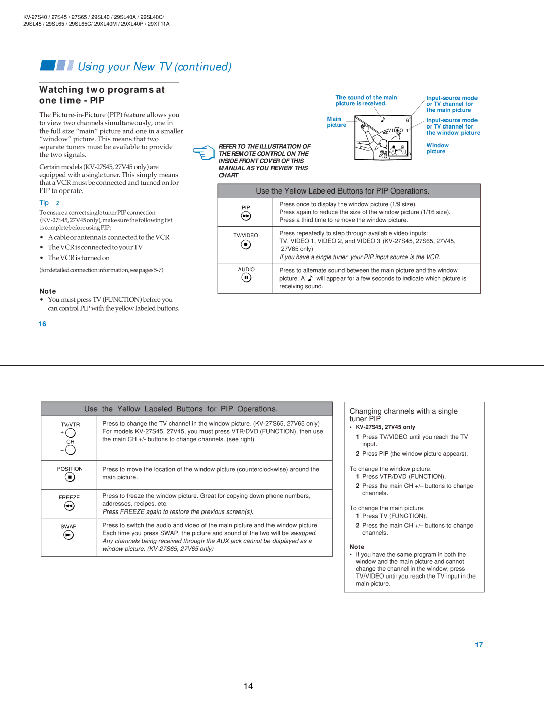 Sony KV-27V40 service manual Watching two programs at one time PIP, Use the Yellow Labeled Buttons for PIP Operations 