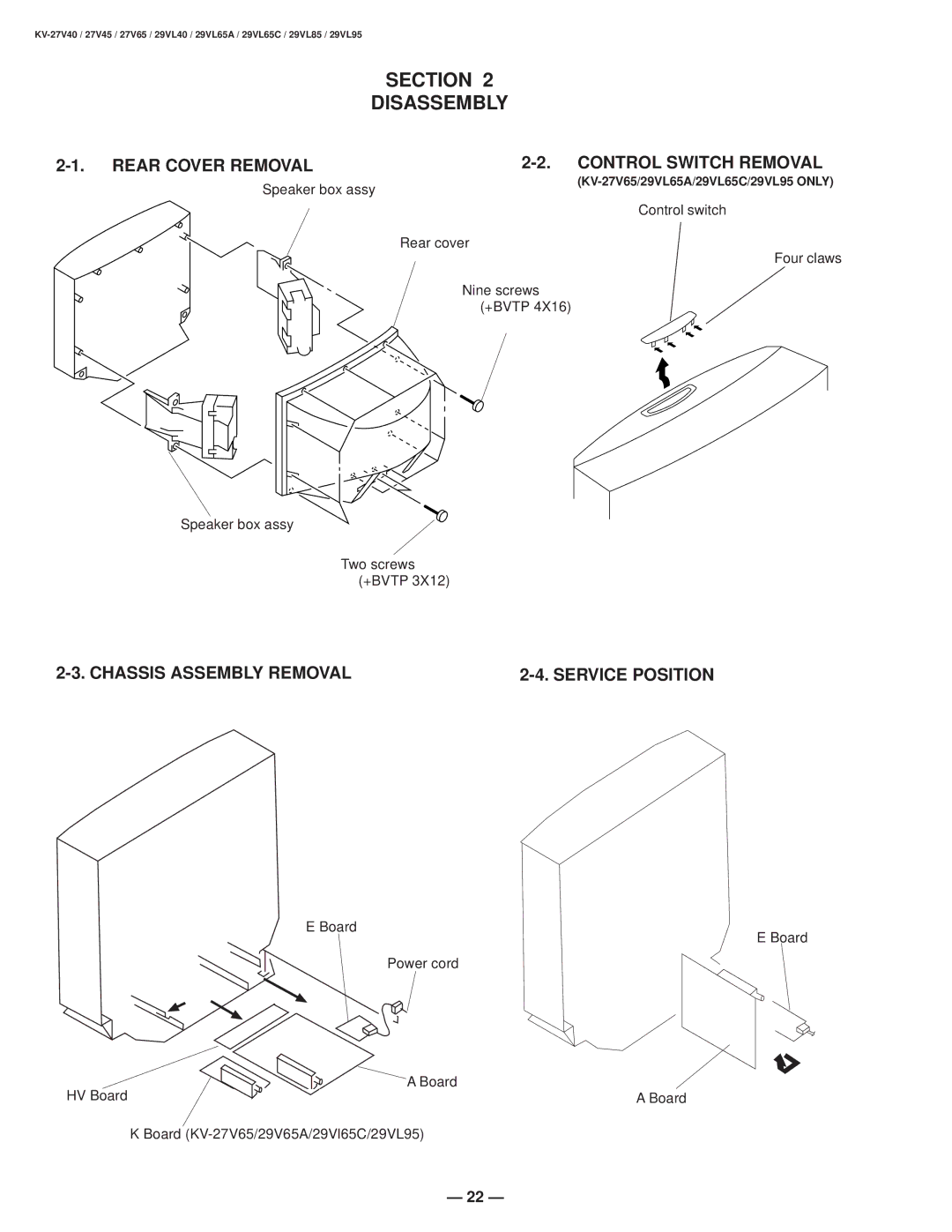 Sony KV-27V40 Rear Cover Removal Control Switch Removal, Chassis Assembly Removal, KV-27V65/29VL65A/29VL65C/29VL95 only 