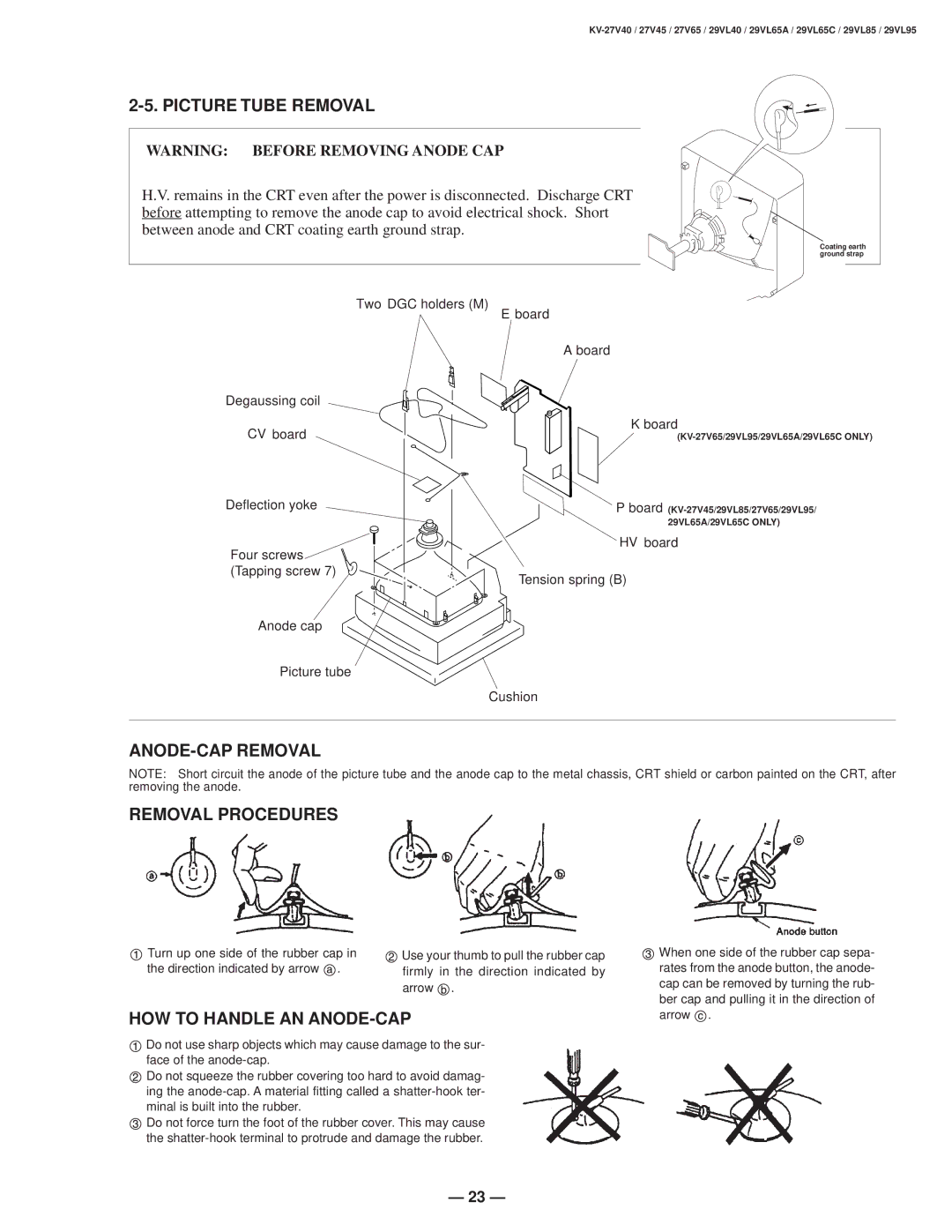 Sony KV-27V40 service manual Picture Tube Removal 