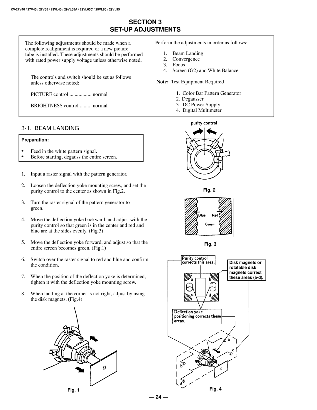 Sony KV-27V40 service manual Section SET-UP Adjustments, Beam Landing 