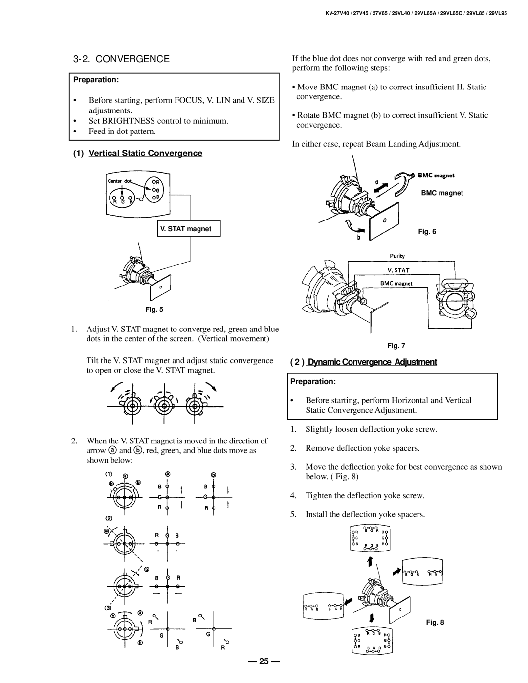 Sony KV-27V40 service manual Convergence, Stat magnet, BMC magnet 