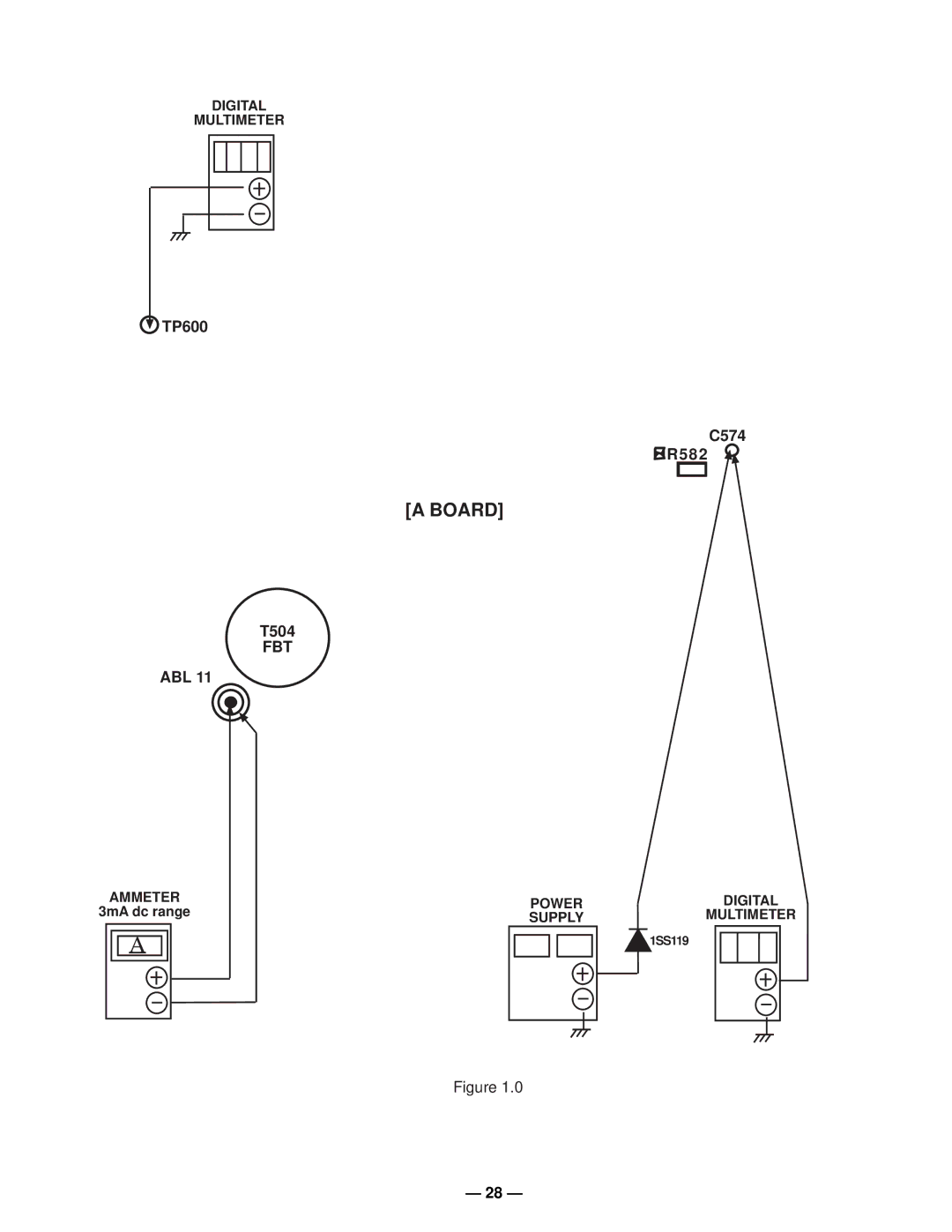 Sony KV-27V40 service manual Board, Fbt, Digital Multimeter, Ammeter, Power Digital Supply Multimeter 