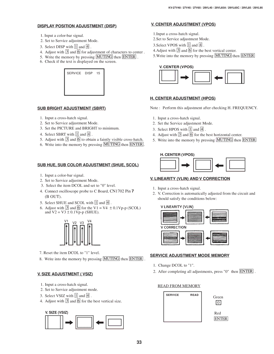 Sony KV-27V40 Display Position Adjustment Disp, SUB Bright Adjustment Sbrt, SUB HUE, SUB Color Adjustment SHUE, Scol 