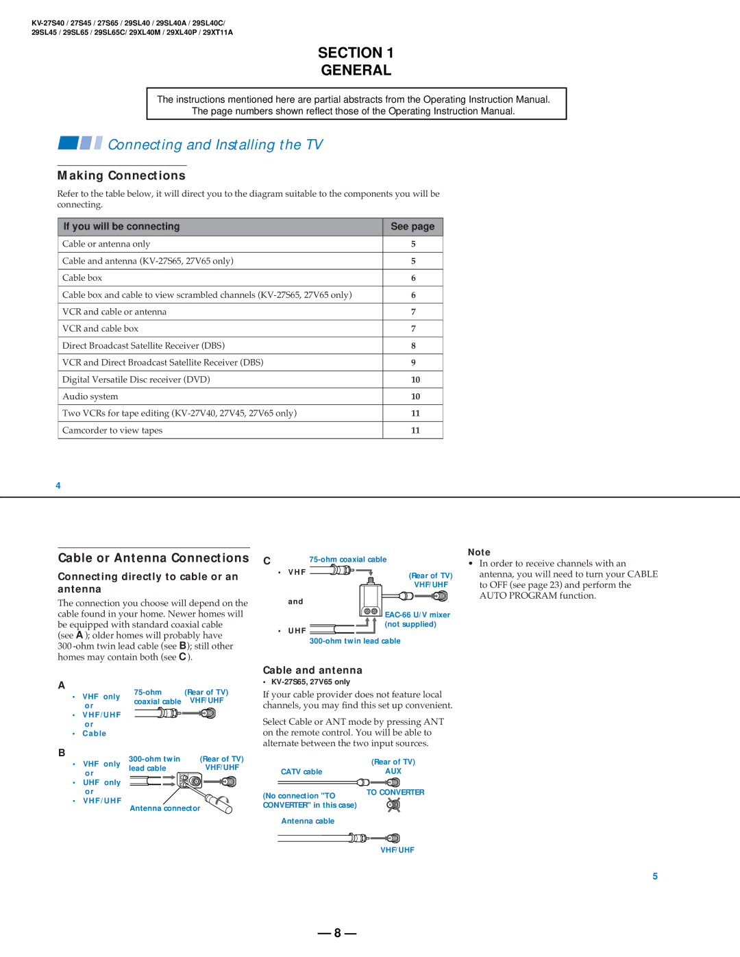 Sony KV-27V40 service manual Section General, Cable or Antenna Connections C 