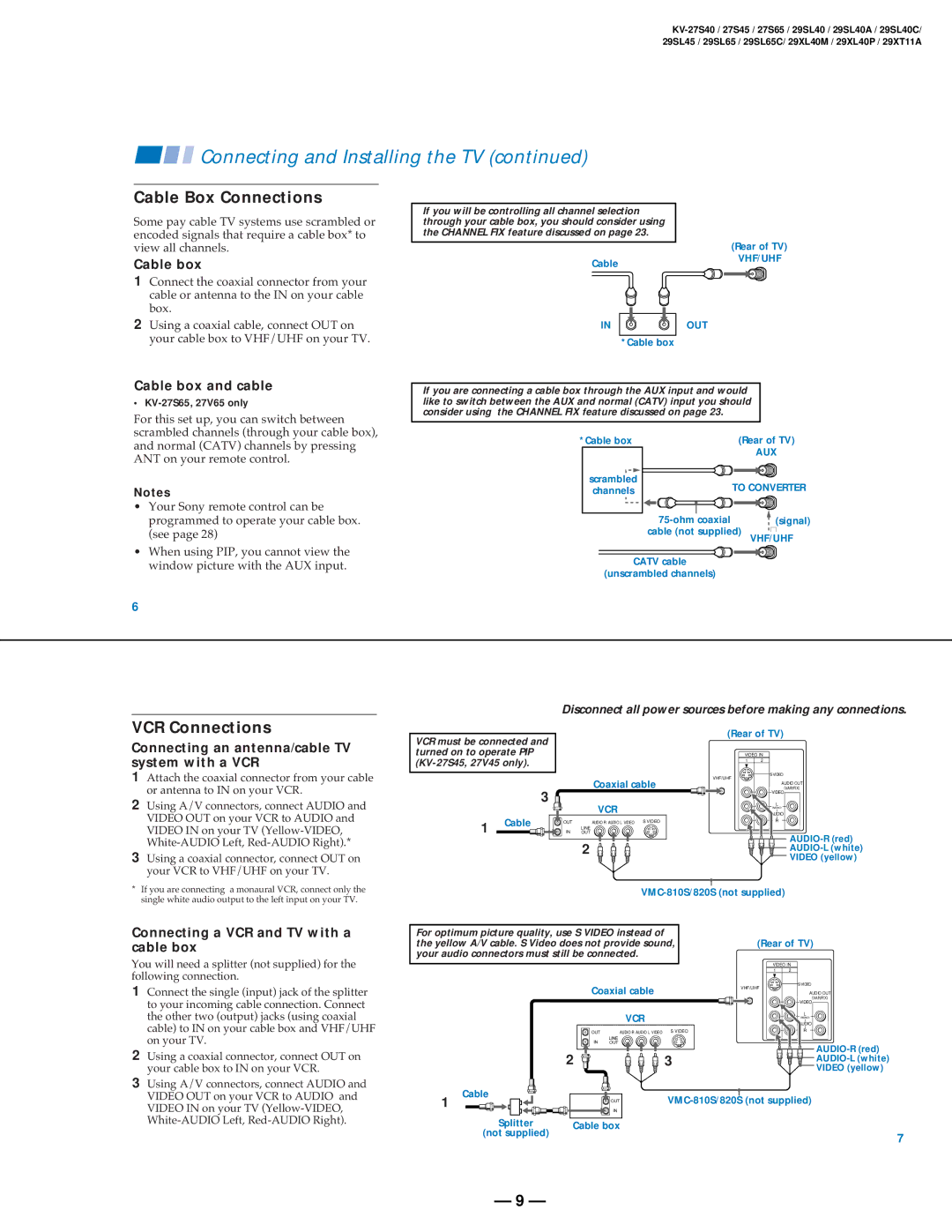 Sony KV-27V40 service manual Cable Box Connections, VCR Connections 