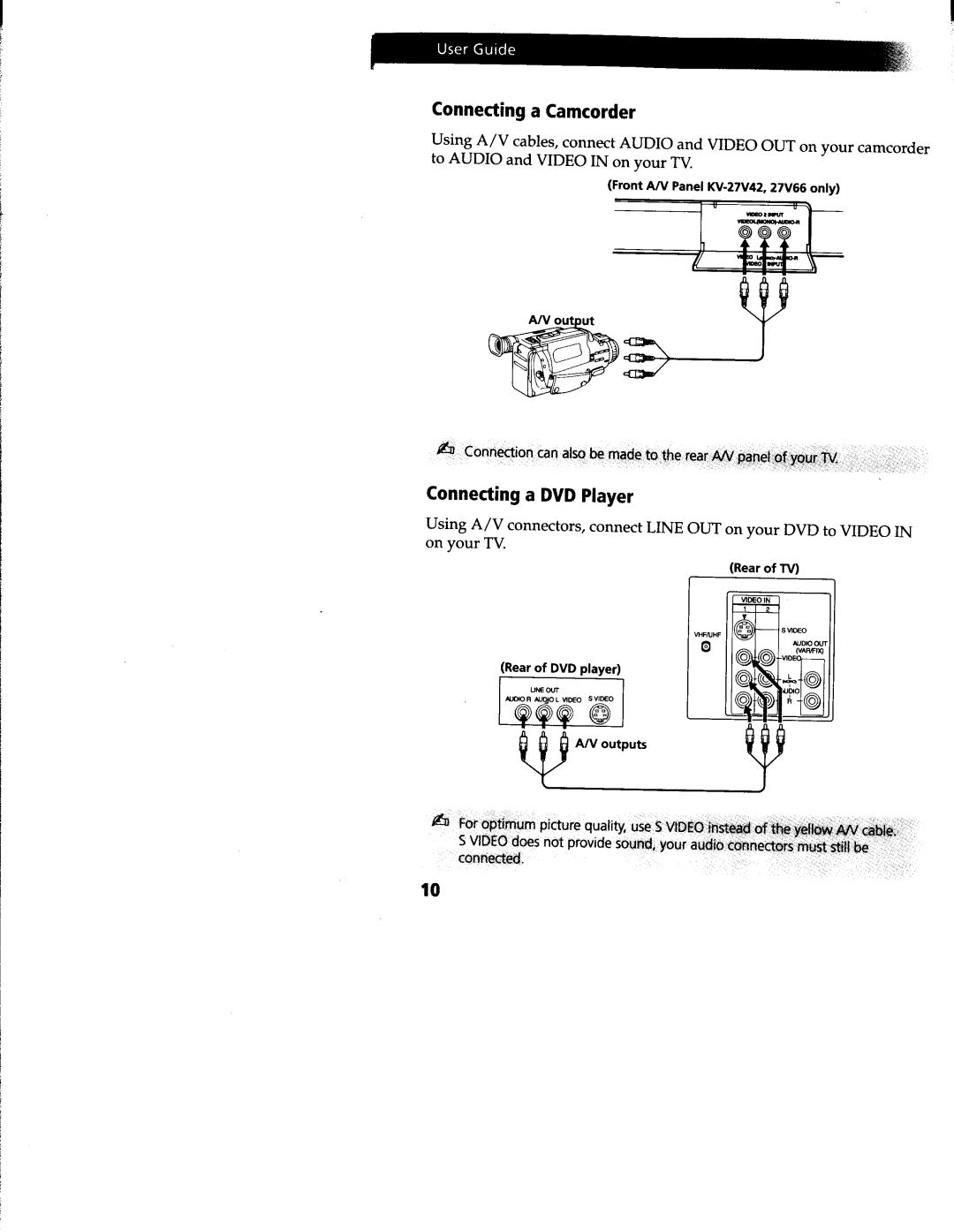 Sony KV-27S66, KV-27V42, KV-27S42, KV-27V66, KV-27S46 manual 