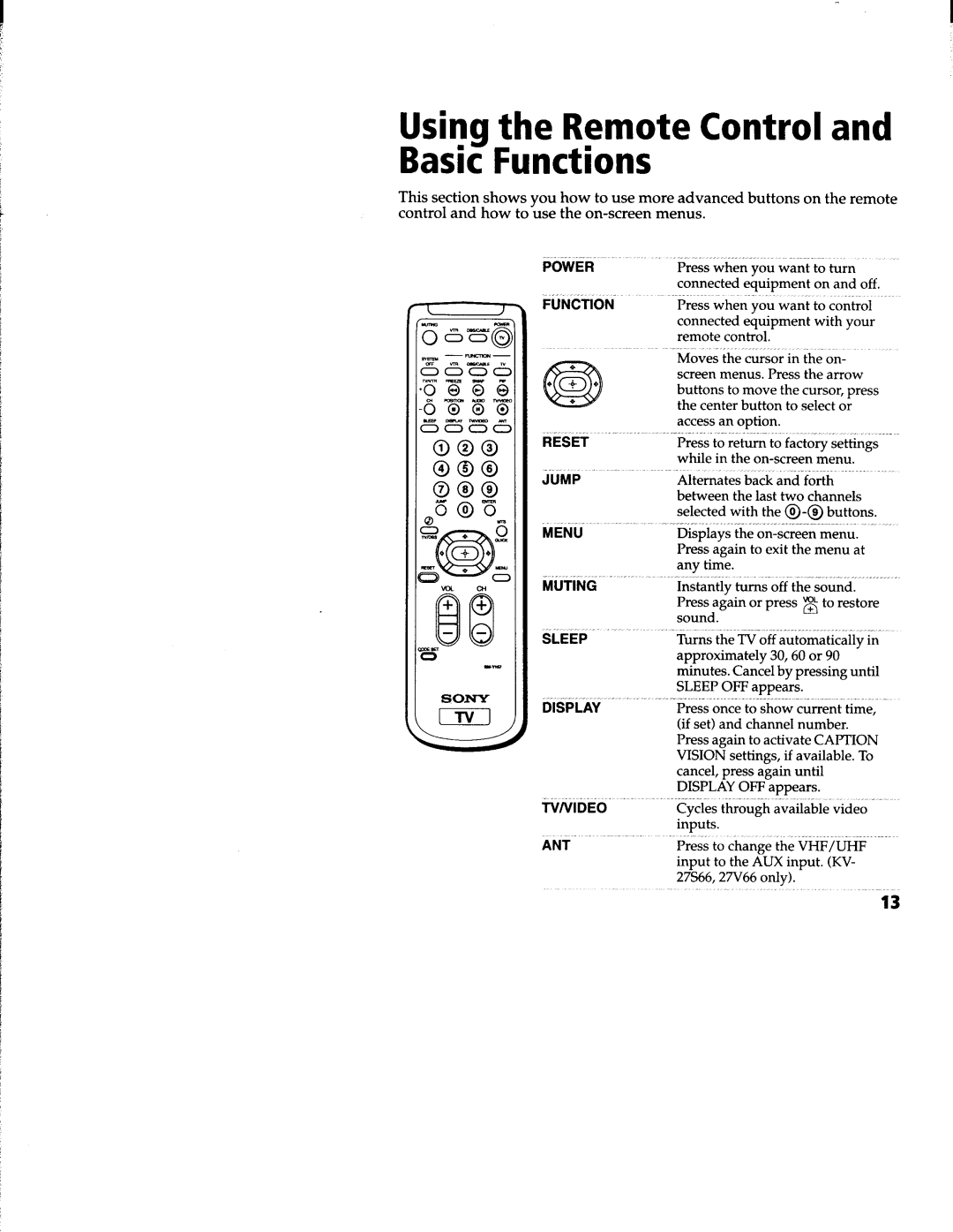 Sony KV-27S46, KV-27V42, KV-27S66, KV-27S42, KV-27V66 manual 