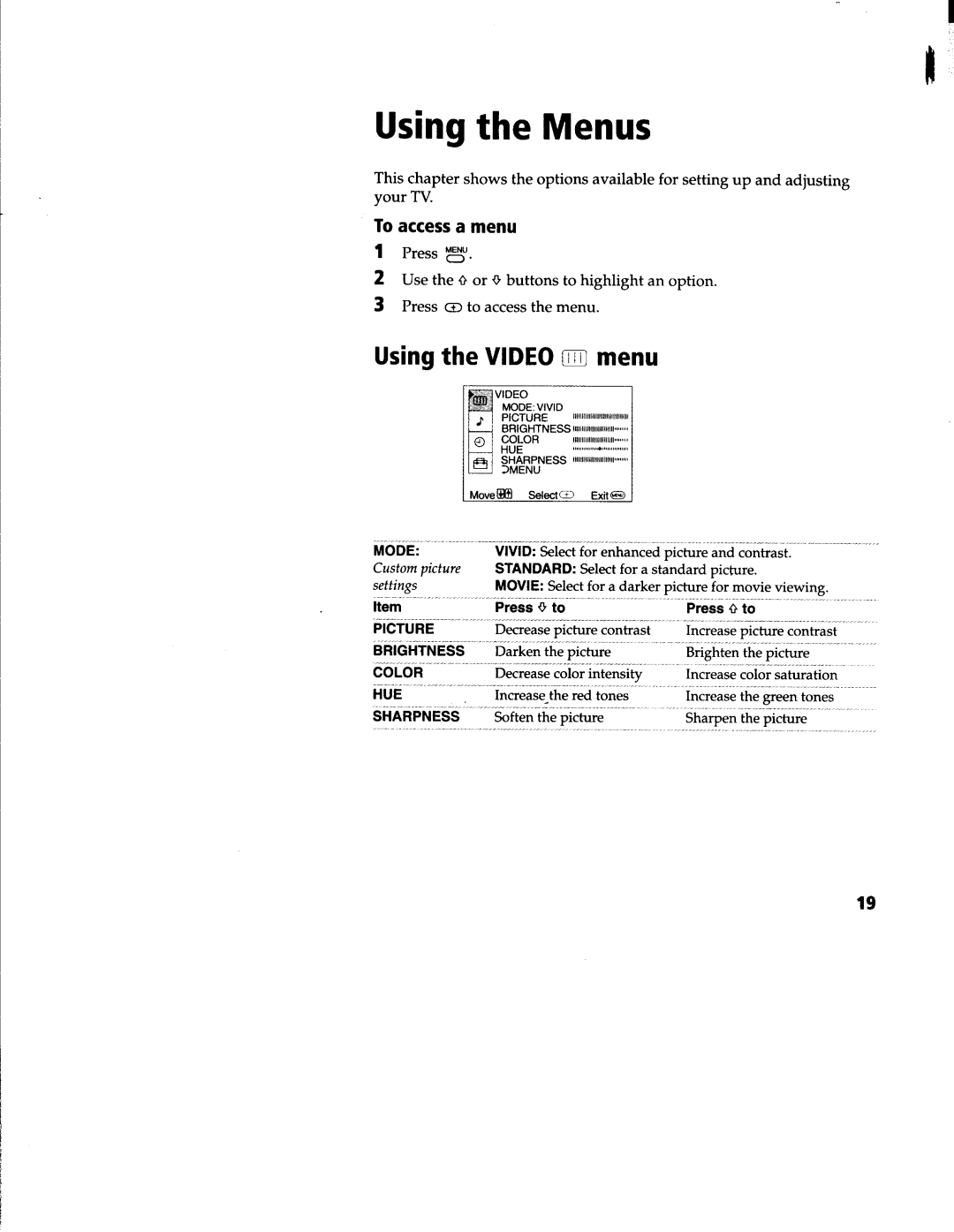 Sony KV-27V42, KV-27S66, KV-27S42, KV-27V66, KV-27S46 manual 