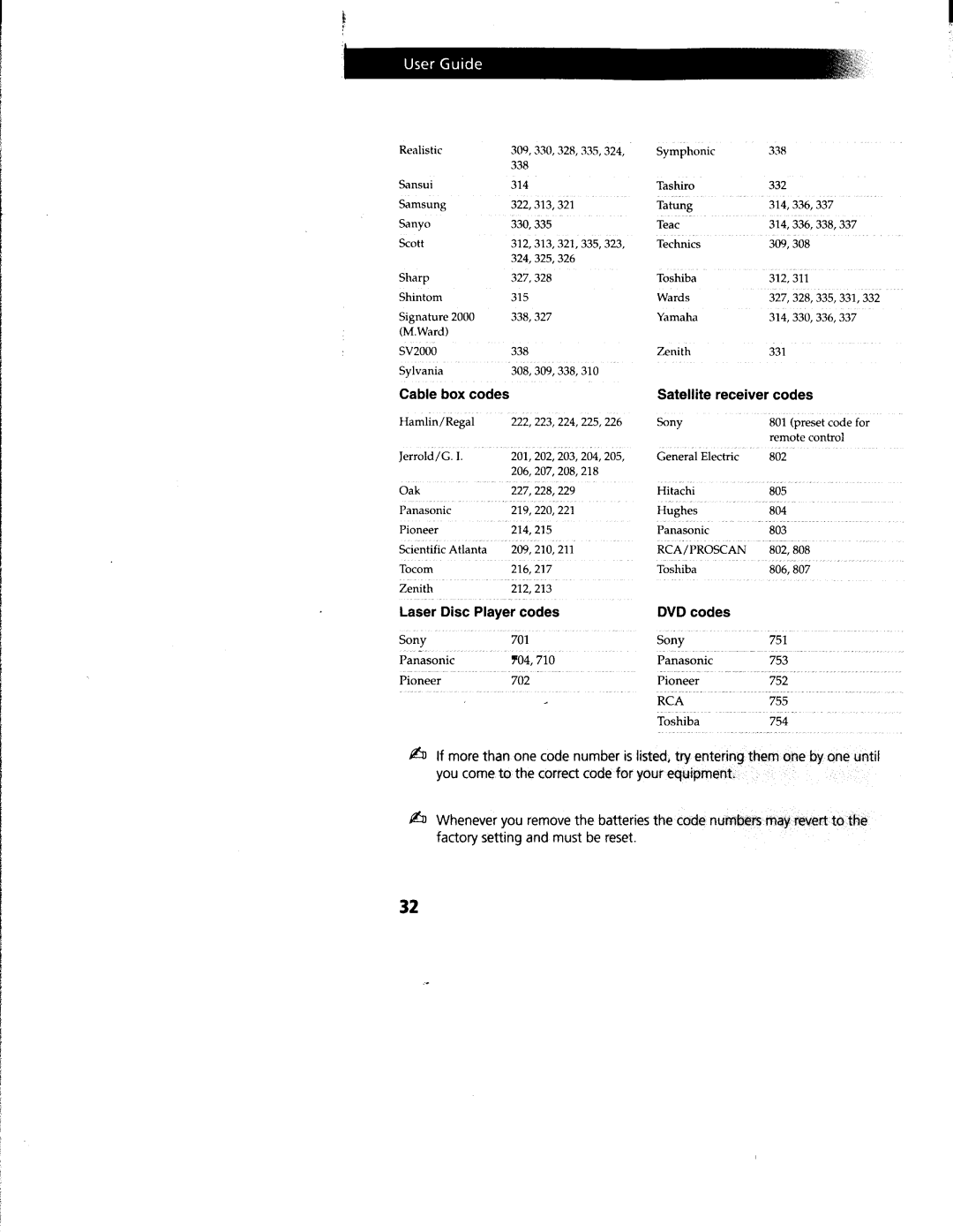 Sony KV-27V66, KV-27V42, KV-27S66, KV-27S42, KV-27S46 manual 