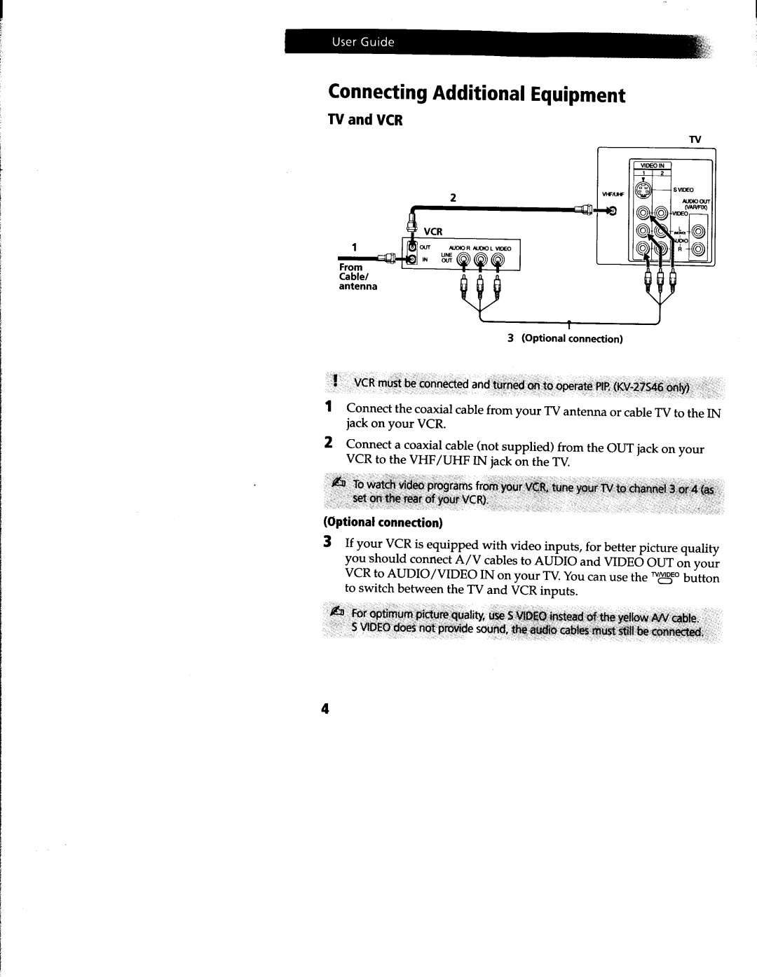 Sony KV-27V42, KV-27S66, KV-27S42, KV-27V66, KV-27S46 manual 