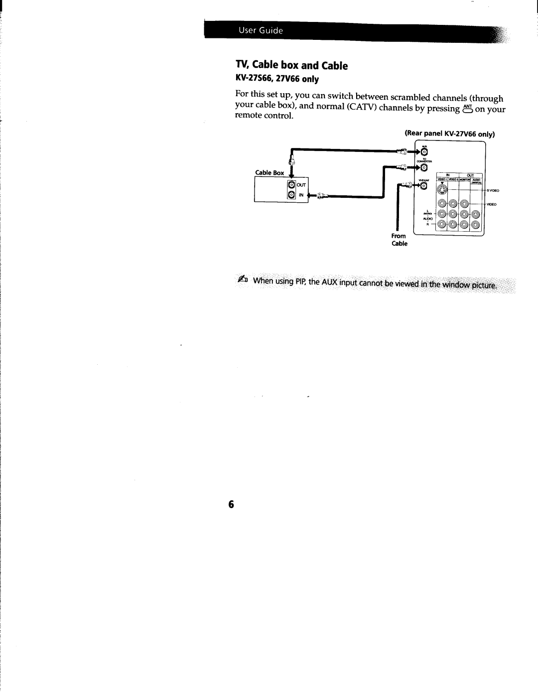 Sony KV-27S42, KV-27V42, KV-27S66, KV-27V66, KV-27S46 manual 