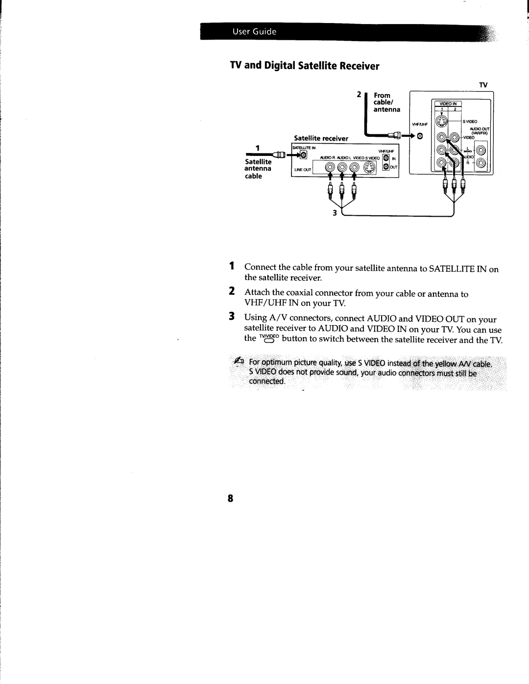 Sony KV-27S46, KV-27V42, KV-27S66, KV-27S42, KV-27V66 manual 