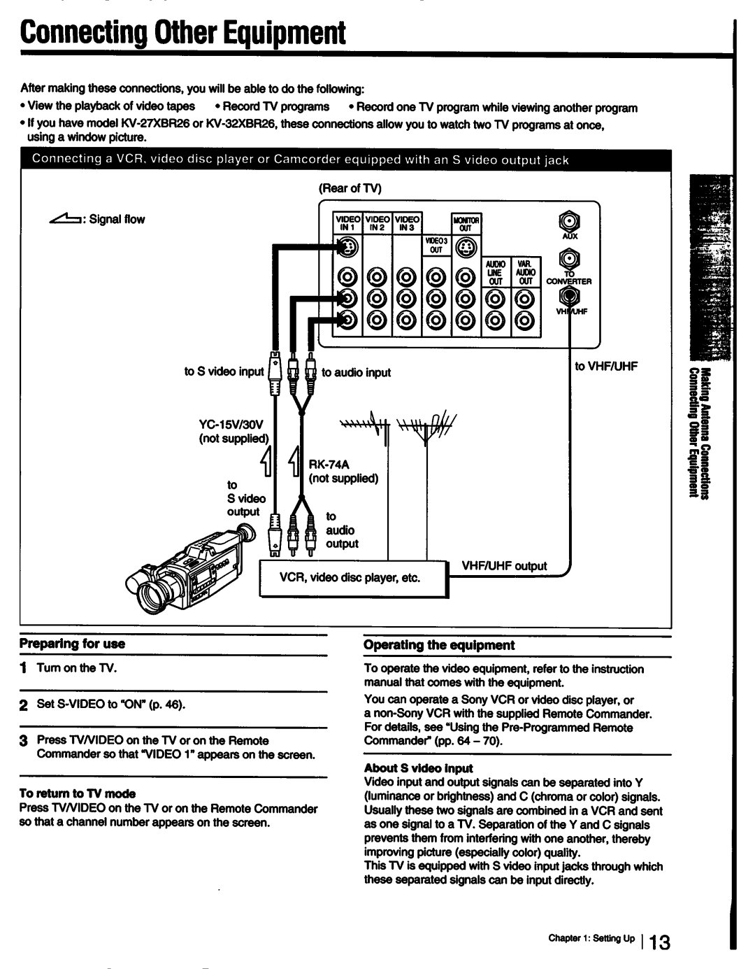 Sony KV-32XBR36, KV-27XBR36, KV-27XBR26, KV-32XBR26, KV-32XBR76 manual 