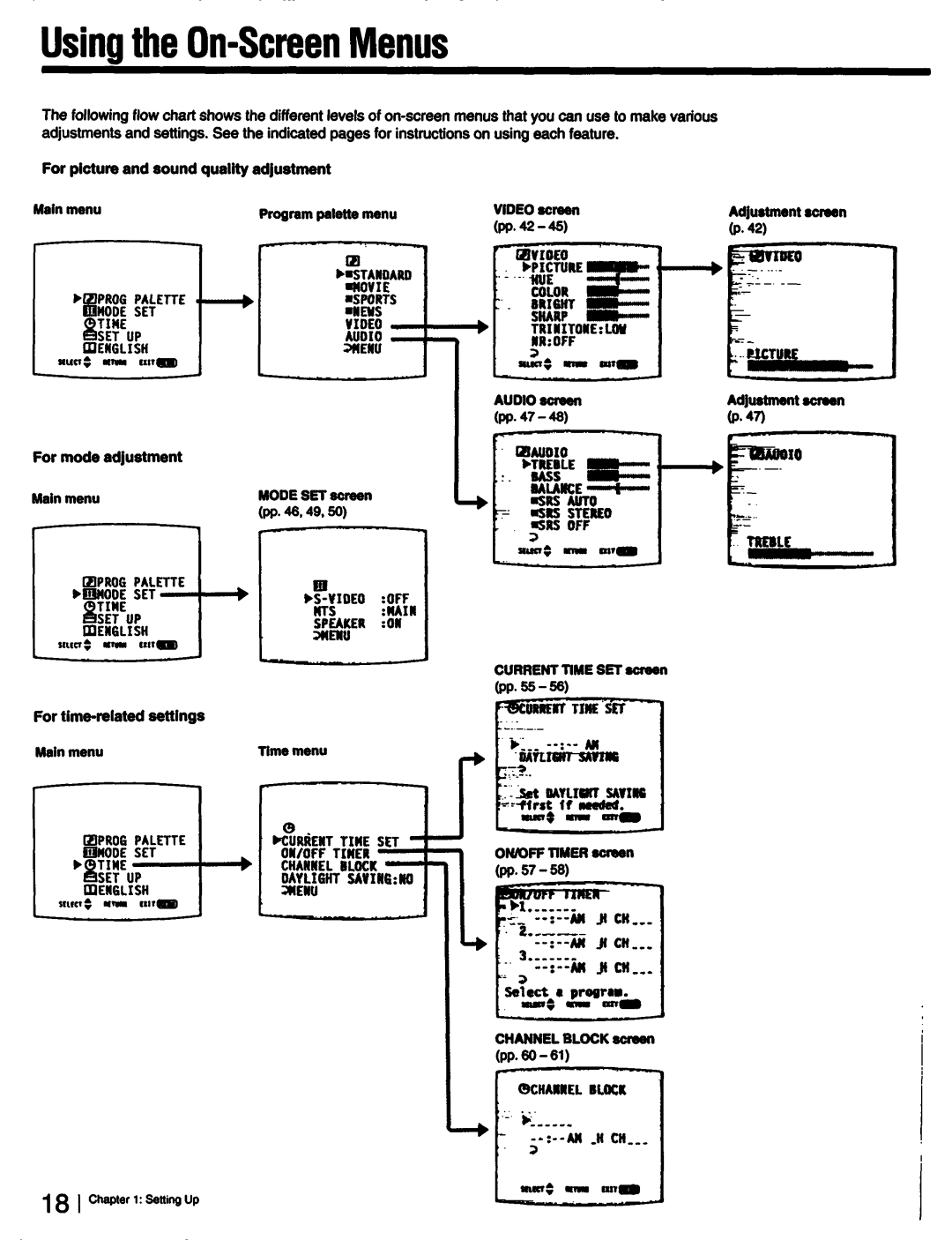 Sony KV-32XBR36, KV-27XBR36, KV-27XBR26, KV-32XBR26, KV-32XBR76 manual 