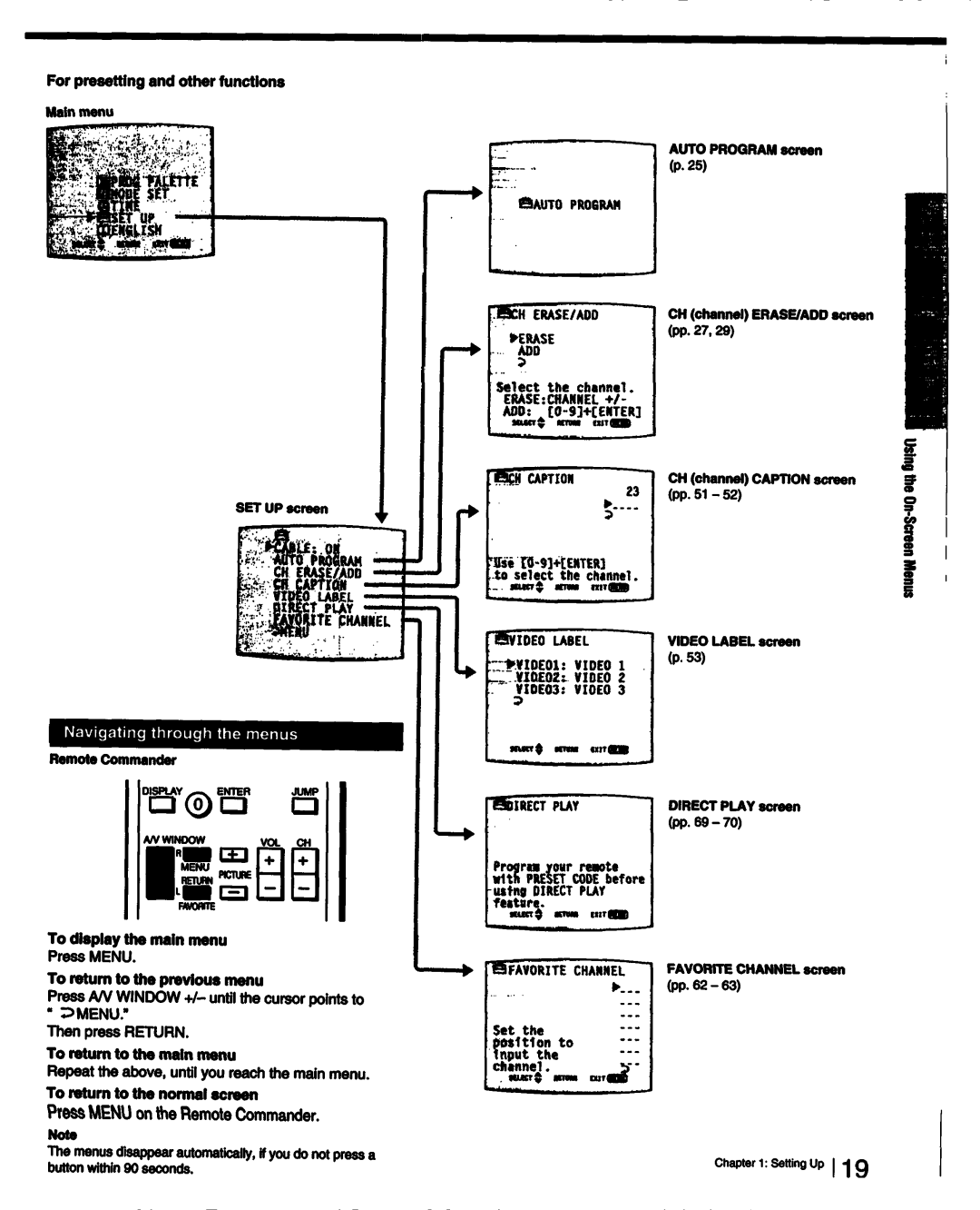 Sony KV-32XBR76, KV-27XBR36, KV-27XBR26, KV-32XBR26, KV-32XBR36 manual 