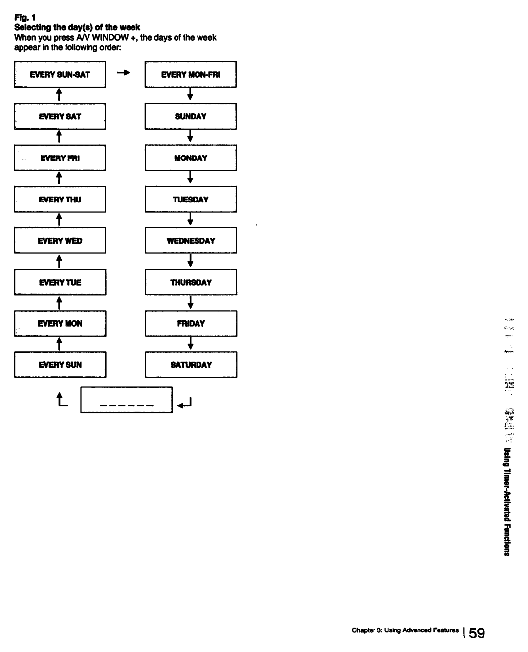 Sony KV-32XBR76, KV-27XBR36, KV-27XBR26, KV-32XBR26, KV-32XBR36 manual 