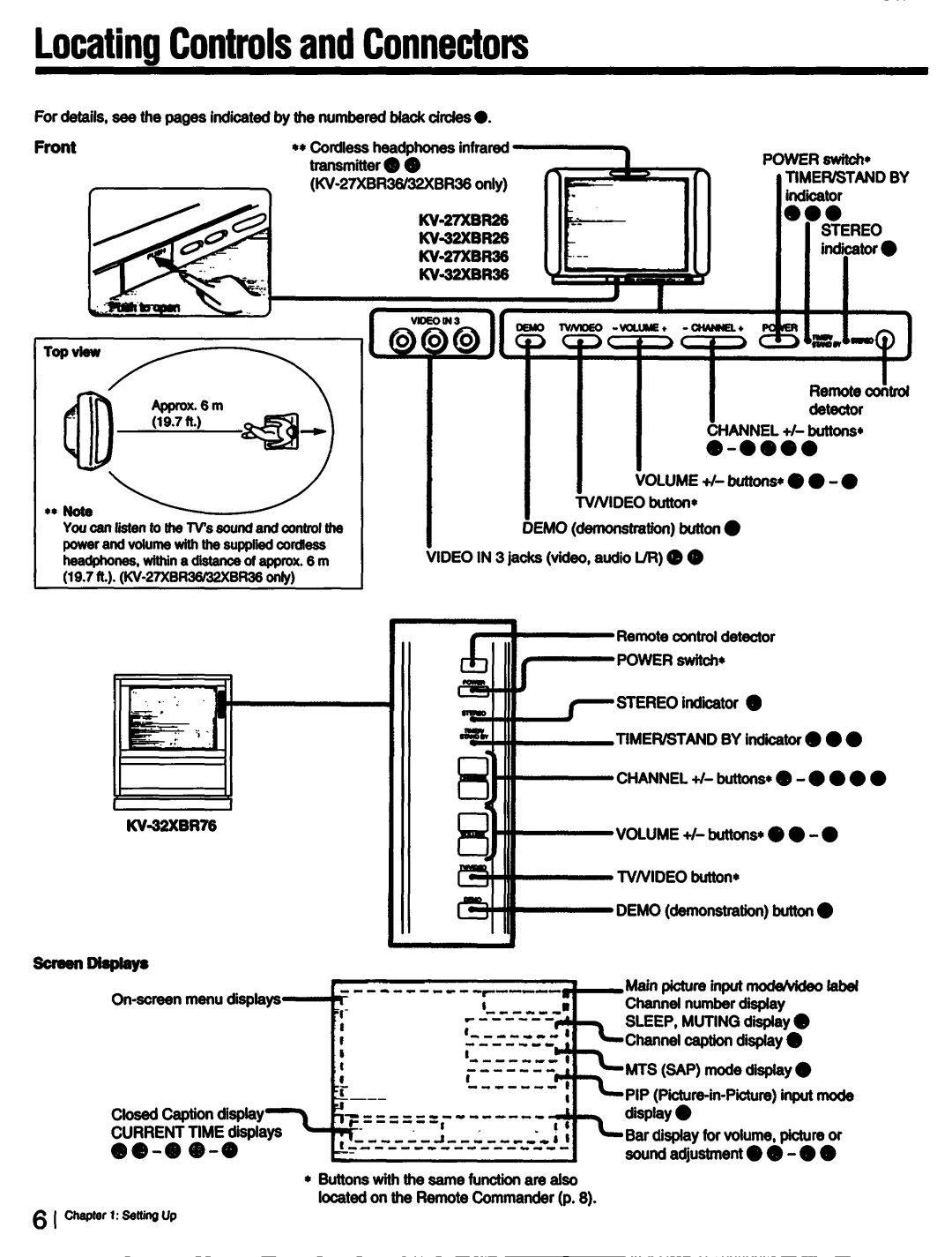 Sony KV-27XBR26, KV-27XBR36, KV-32XBR26, KV-32XBR36, KV-32XBR76 manual 