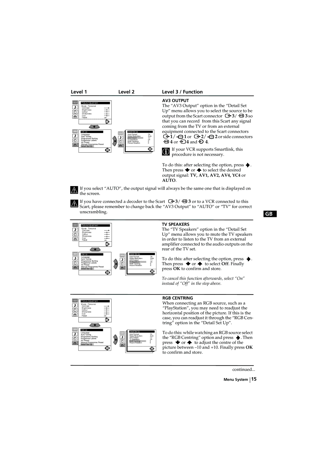 Sony KV-32LS60U, KV-28LS60U instruction manual Level, AV3 Output, TV Speakers, RGB Centring 