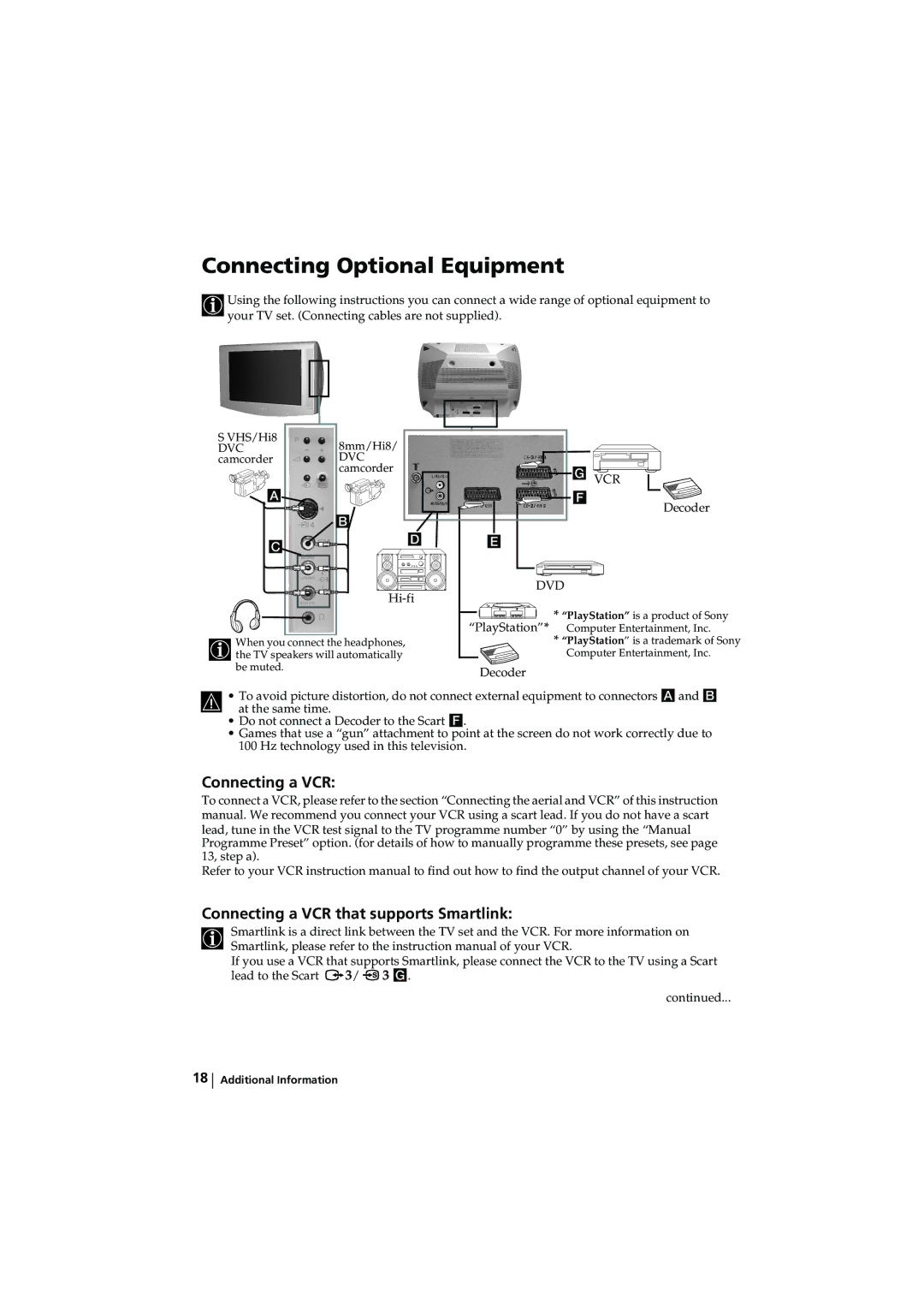 Sony KV-28LS60U, KV-32LS60U Connecting Optional Equipment, Connecting a VCR Connecting a VCR that supports Smartlink 