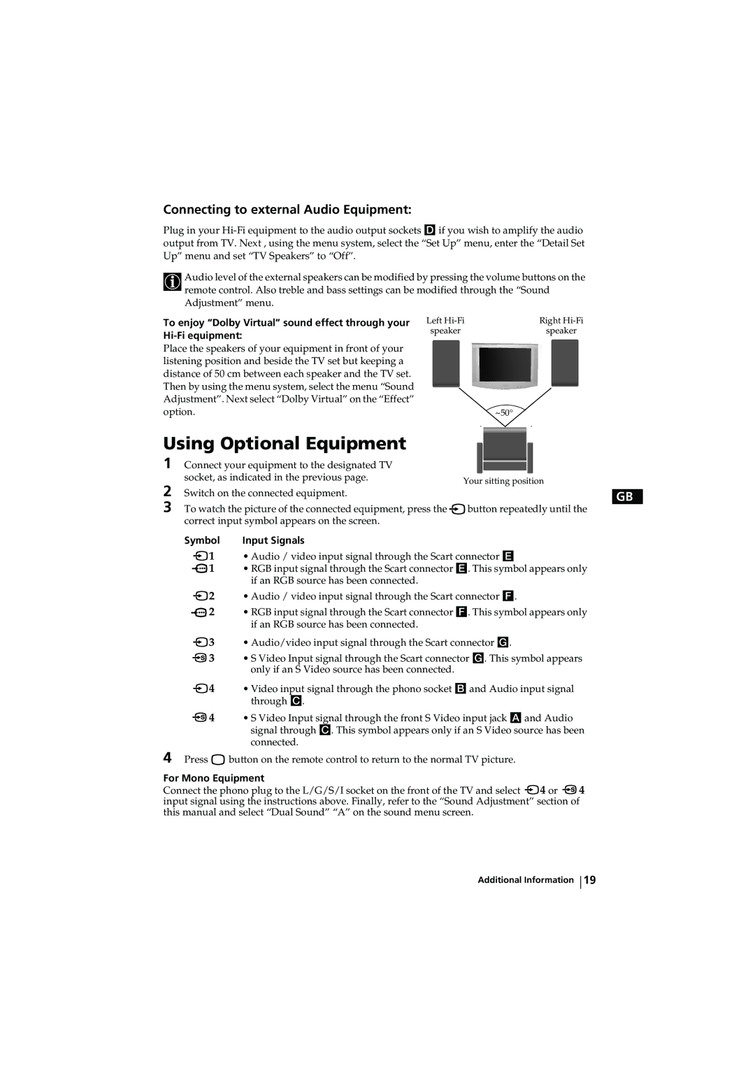 Sony KV-32LS60U Using Optional Equipment, Connecting to external Audio Equipment, Symbol Input Signals, For Mono Equipment 