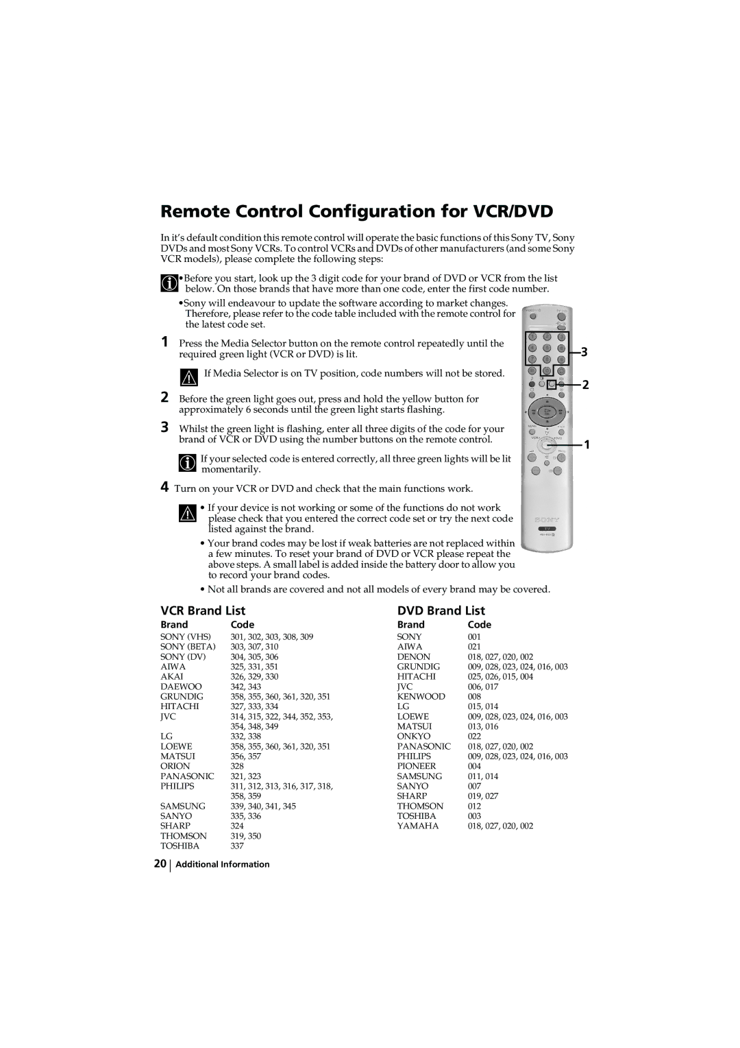 Sony KV-28LS60U, KV-32LS60U instruction manual Brand Code 