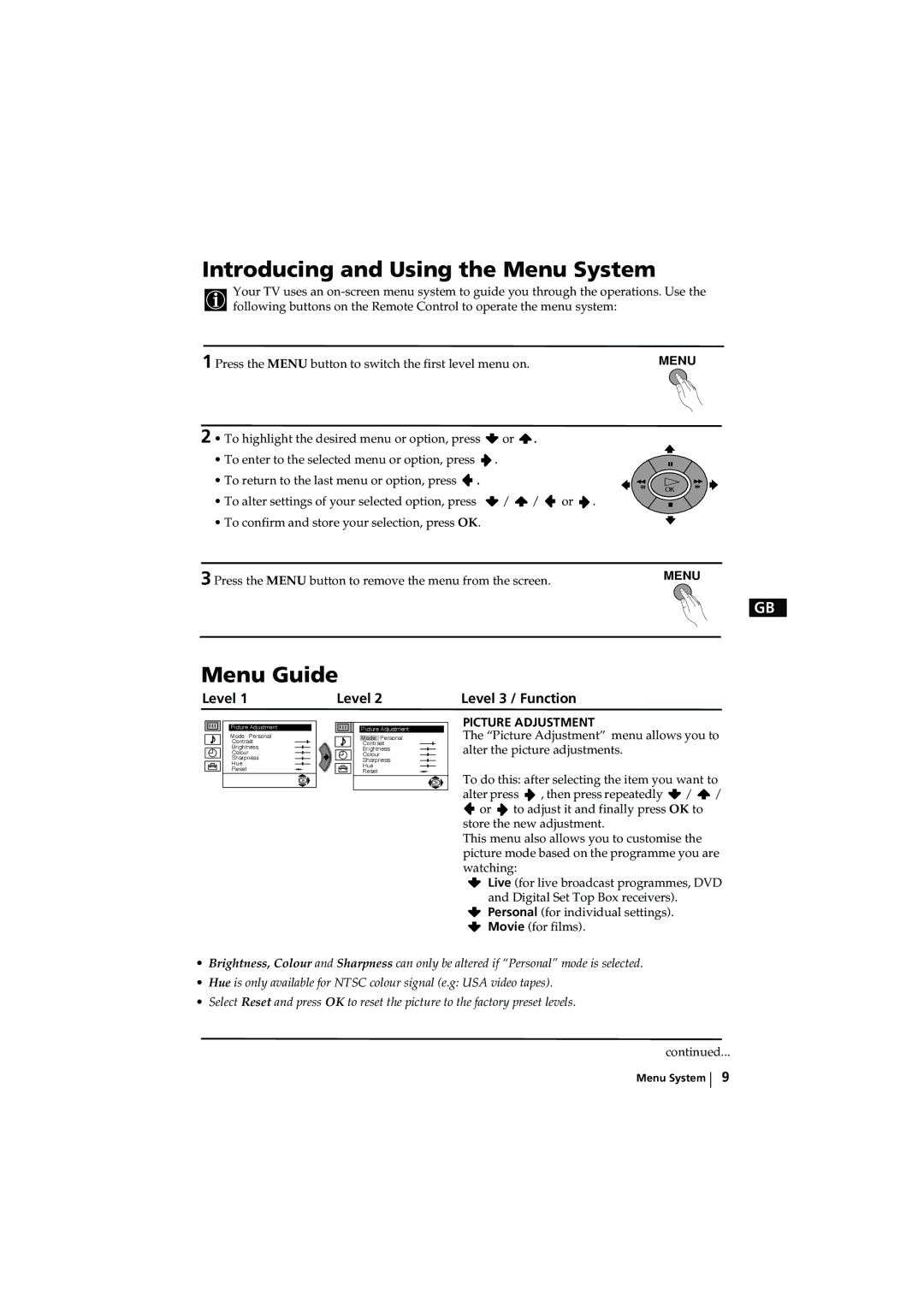 Sony KV-32LS60U, KV-28LS60U instruction manual Introducing and Using the Menu System, Menu Guide, Picture Adjustment 