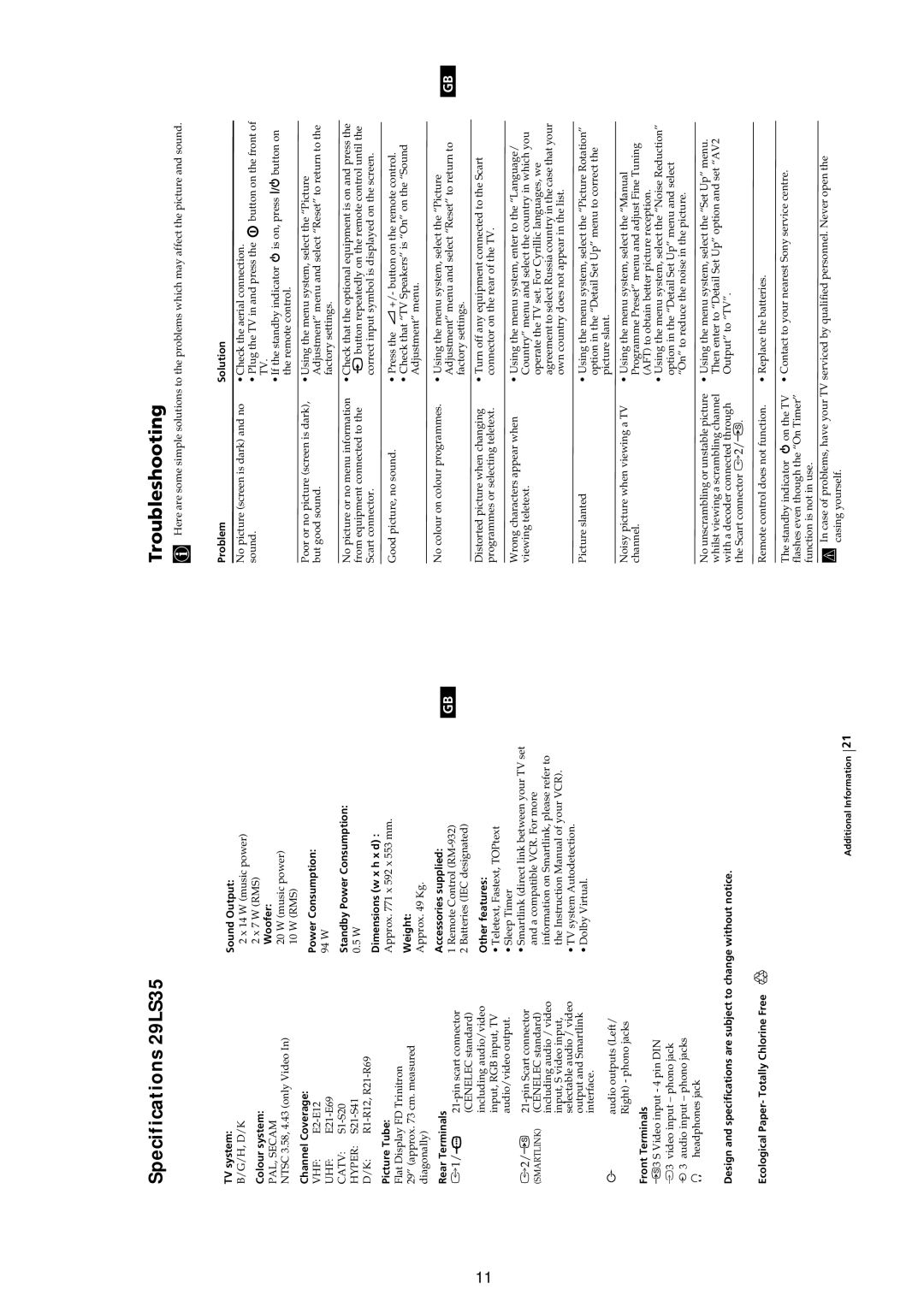 Sony KV-29LS30E service manual Specifications 29LS35 Troubleshooting 