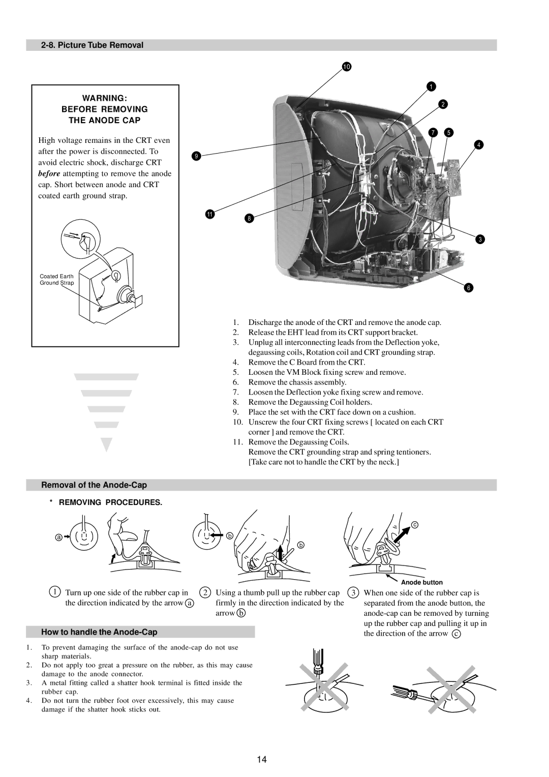 Sony KV-29LS30E service manual Picture Tube Removal, Removal of the Anode-Cap, How to handle the Anode-Cap 