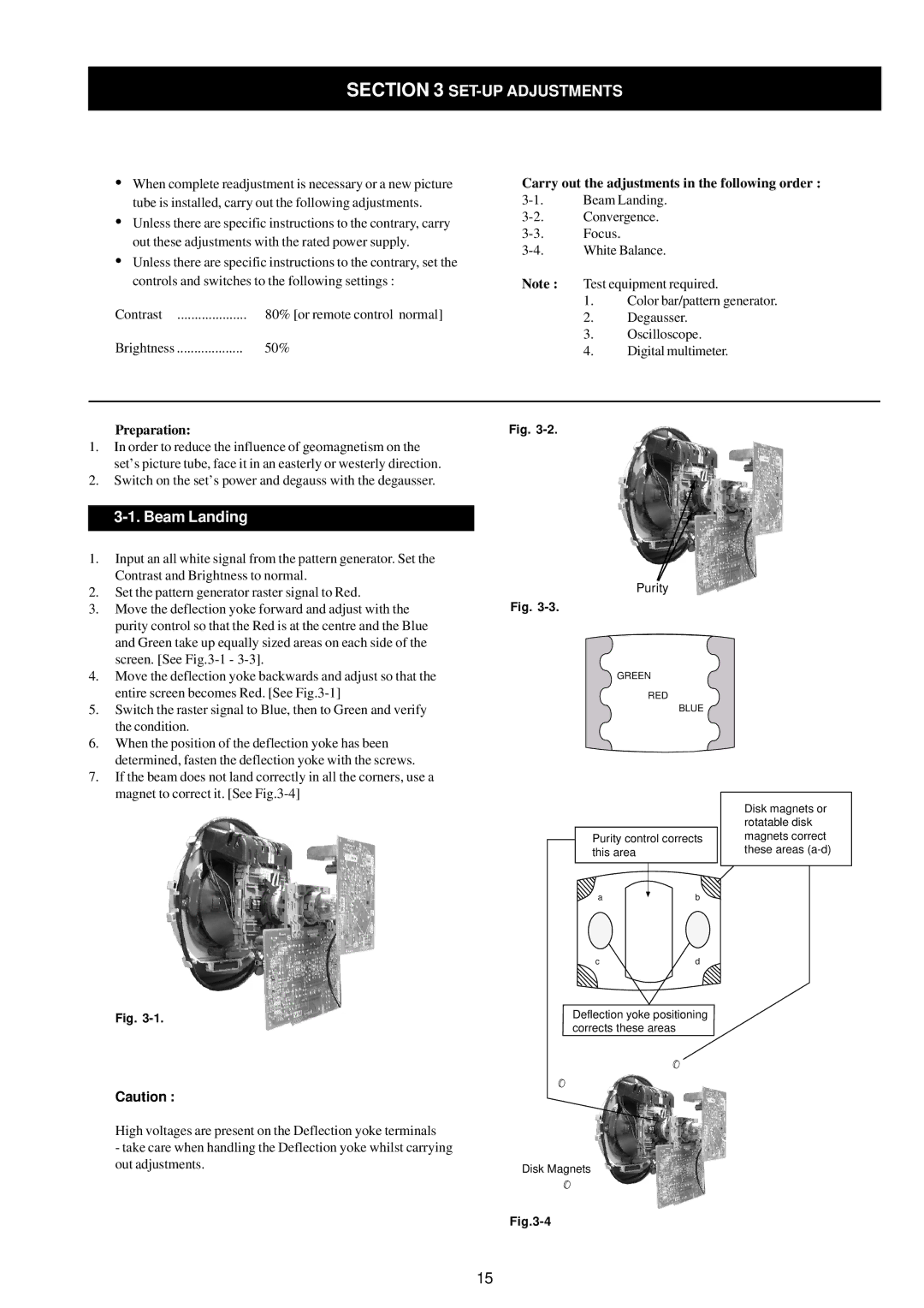 Sony KV-29LS30E service manual SET-UP Adjustments 