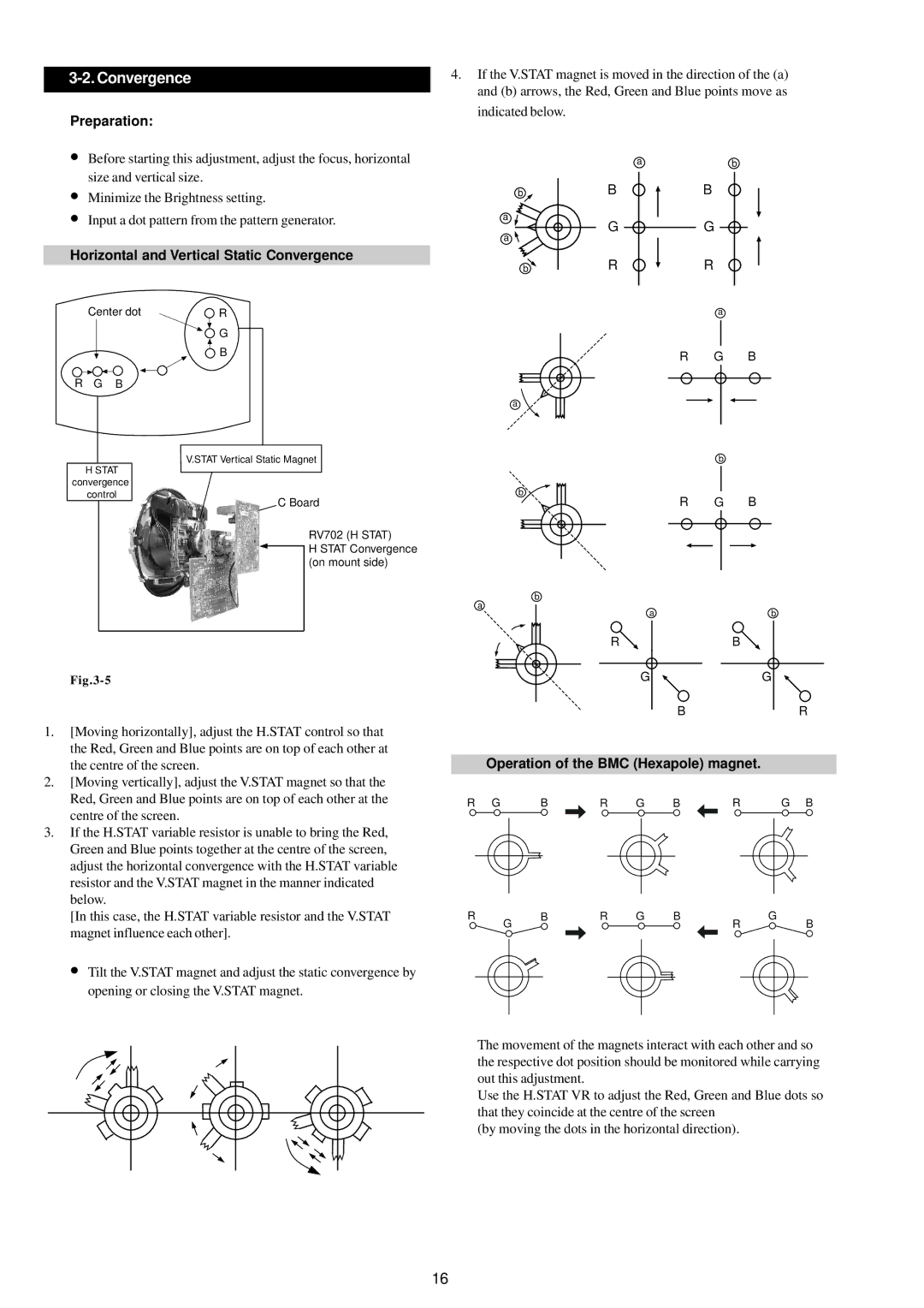 Sony KV-29LS30E Preparation, Horizontal and Vertical Static Convergence, Operation of the BMC Hexapole magnet 