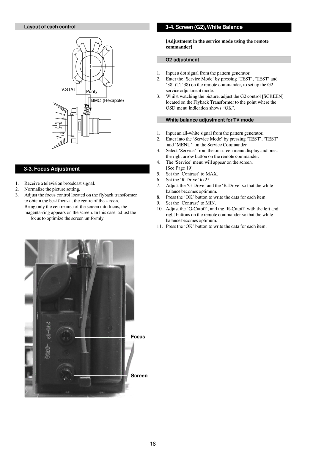 Sony KV-29LS30E service manual Layout of each control, Focus Screen, G2 adjustment, White balance adjustment for TV mode 