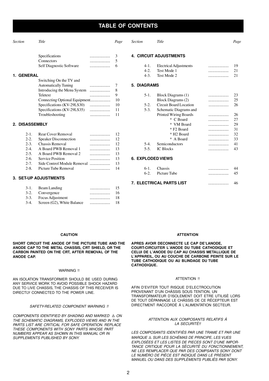 Sony KV-29LS30E service manual Table of Contents 