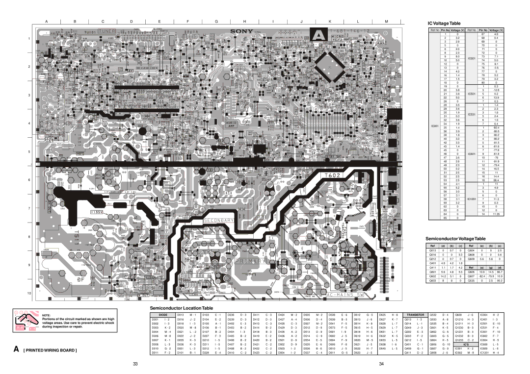 Sony KV-29LS30E service manual IC Voltage Table, Semiconductor Voltage Table 