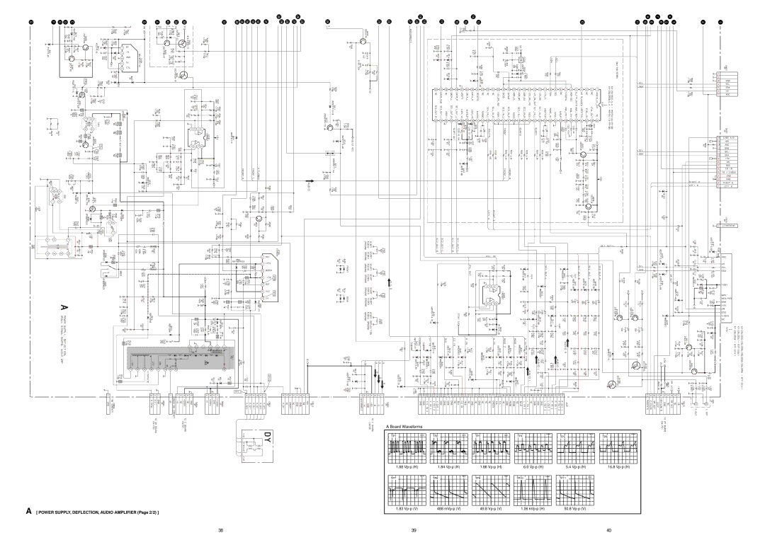 Sony KV-29LS30E service manual Power SUPPLY, DEFLECTION, Audio Amplifier Page 2/2, Board Waveforms 