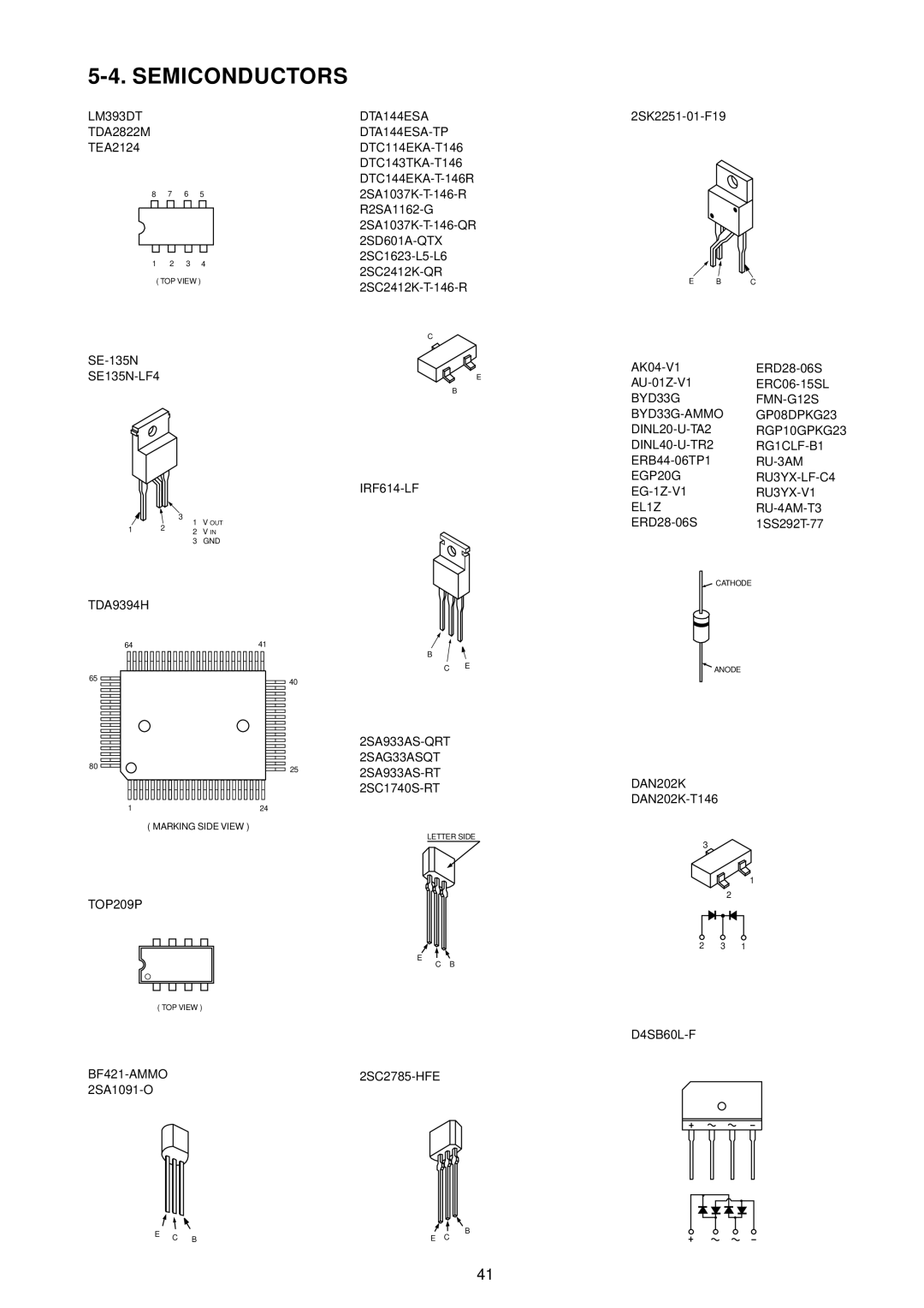 Sony KV-29LS30E service manual Semiconductors 