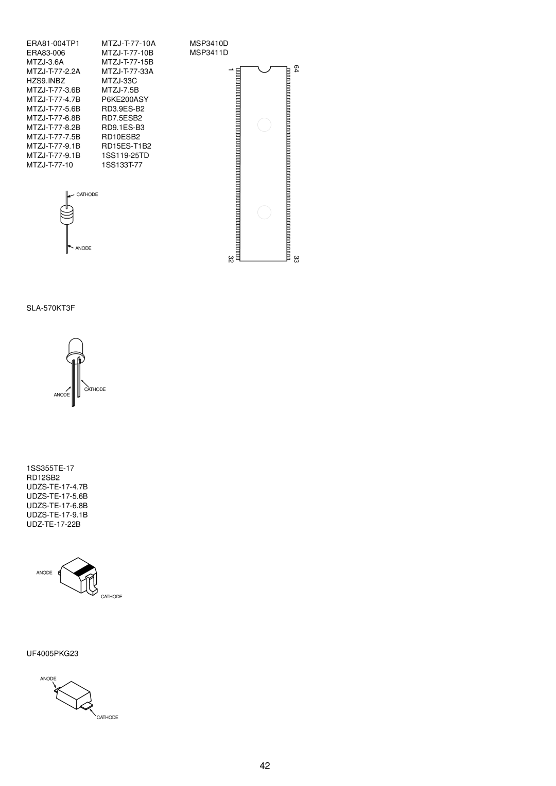 Sony KV-29LS30E service manual HZS9.INBZMTZJ-33C 