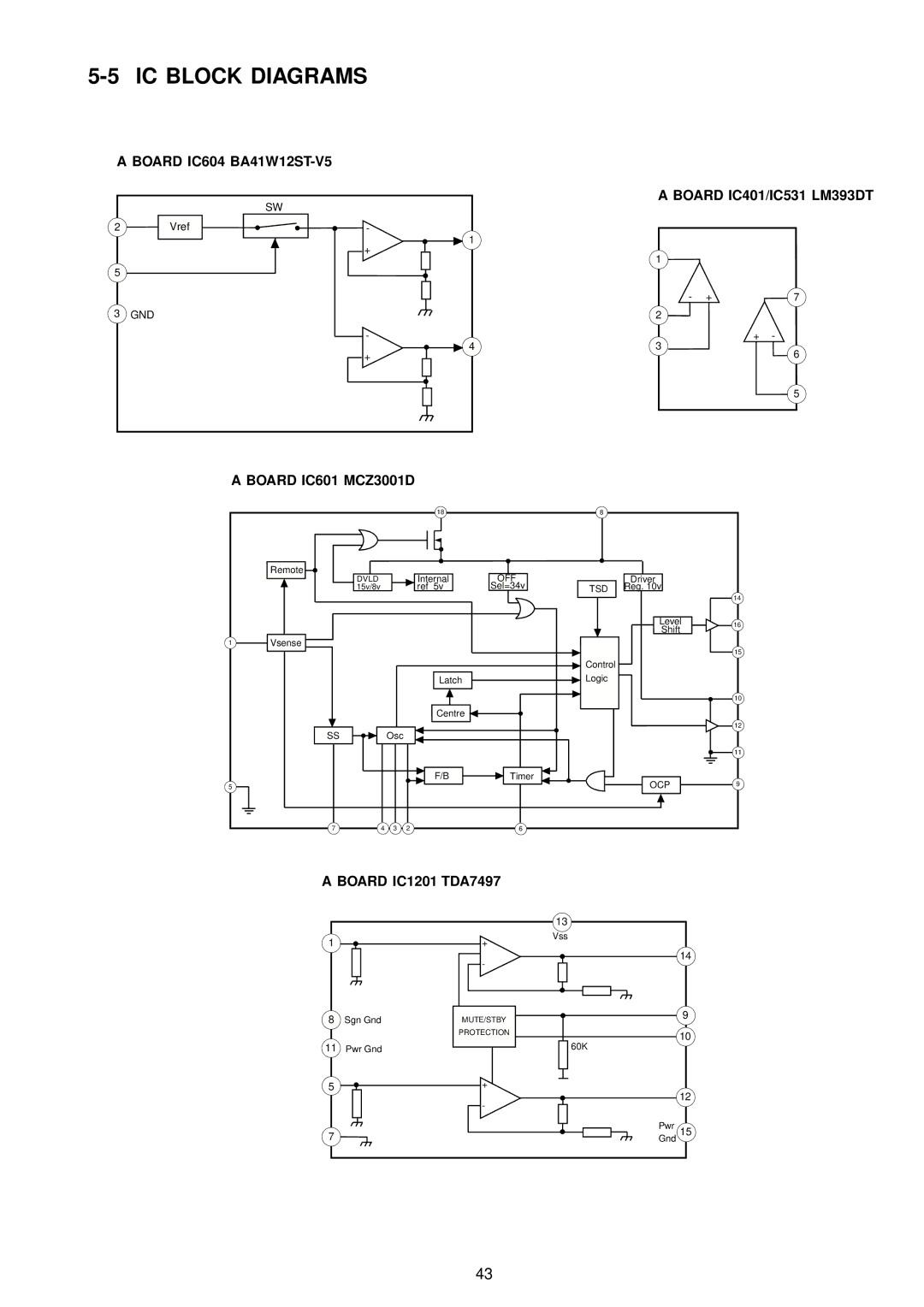 Sony KV-29LS30E service manual IC Block Diagrams, Board IC1201 TDA7497 