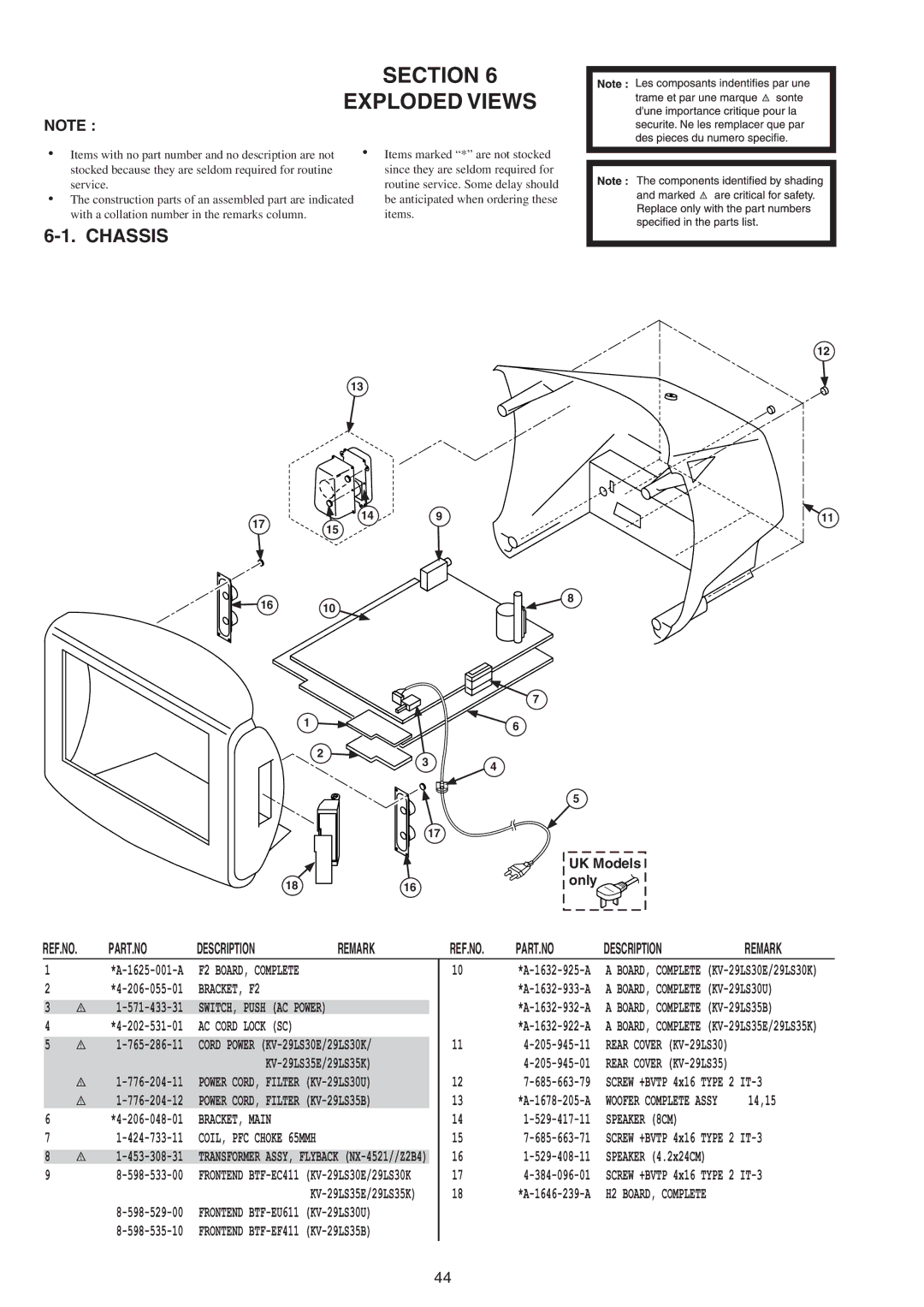 Sony KV-29LS30E service manual Description Remark, BRACKET, F2, BRACKET, Main, Speaker 8CM 