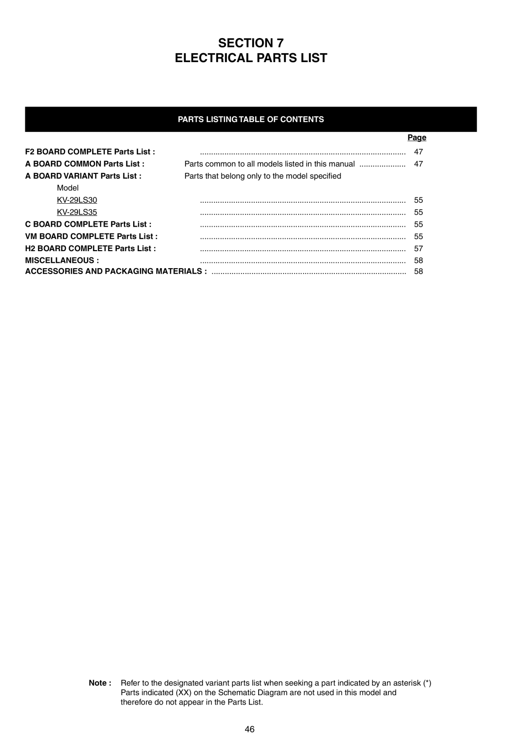 Sony KV-29LS30E service manual Section Electrical Parts List 