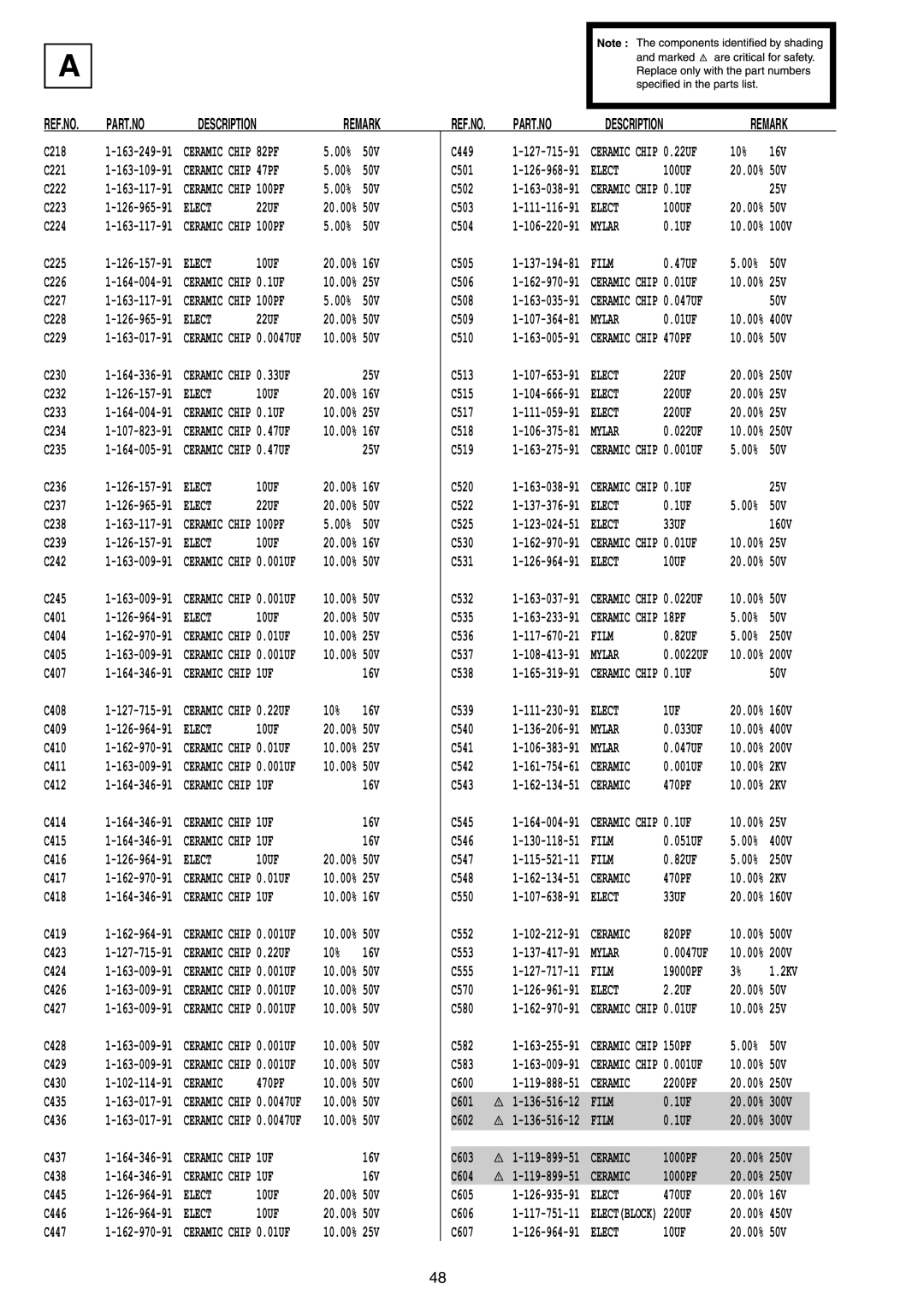 Sony KV-29LS30E service manual Mylar, 2KV 