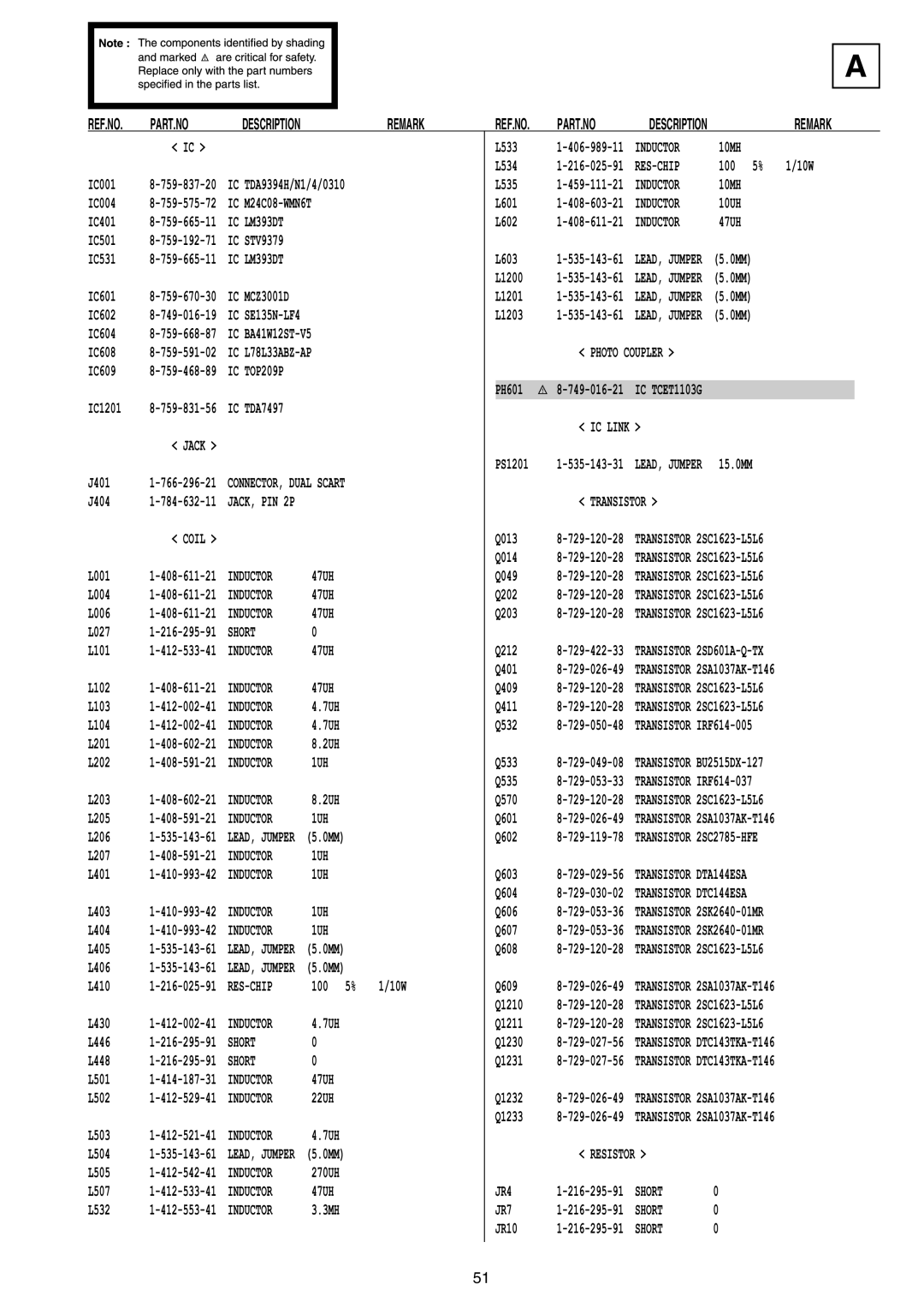 Sony KV-29LS30E Res-Chip, IC M24C08-WMN6T, IC BA41W12ST-V5, IC L78L33ABZ-AP, Transistor, Inductor 1UH, JR4, JR7 